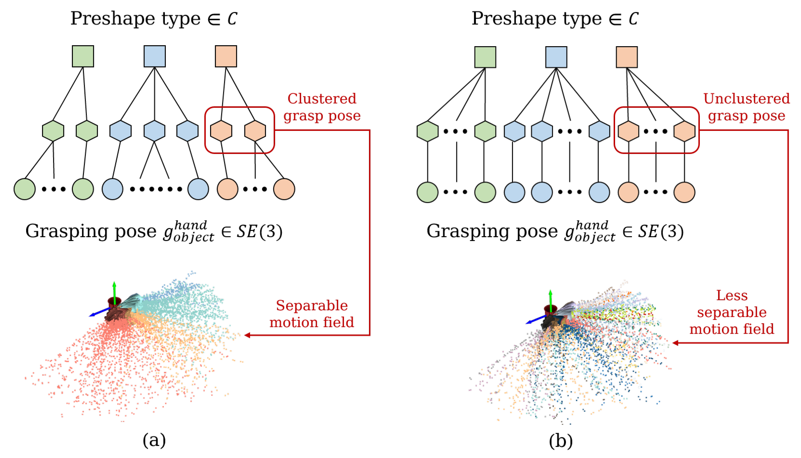 Biomimetics 08 00250 g006