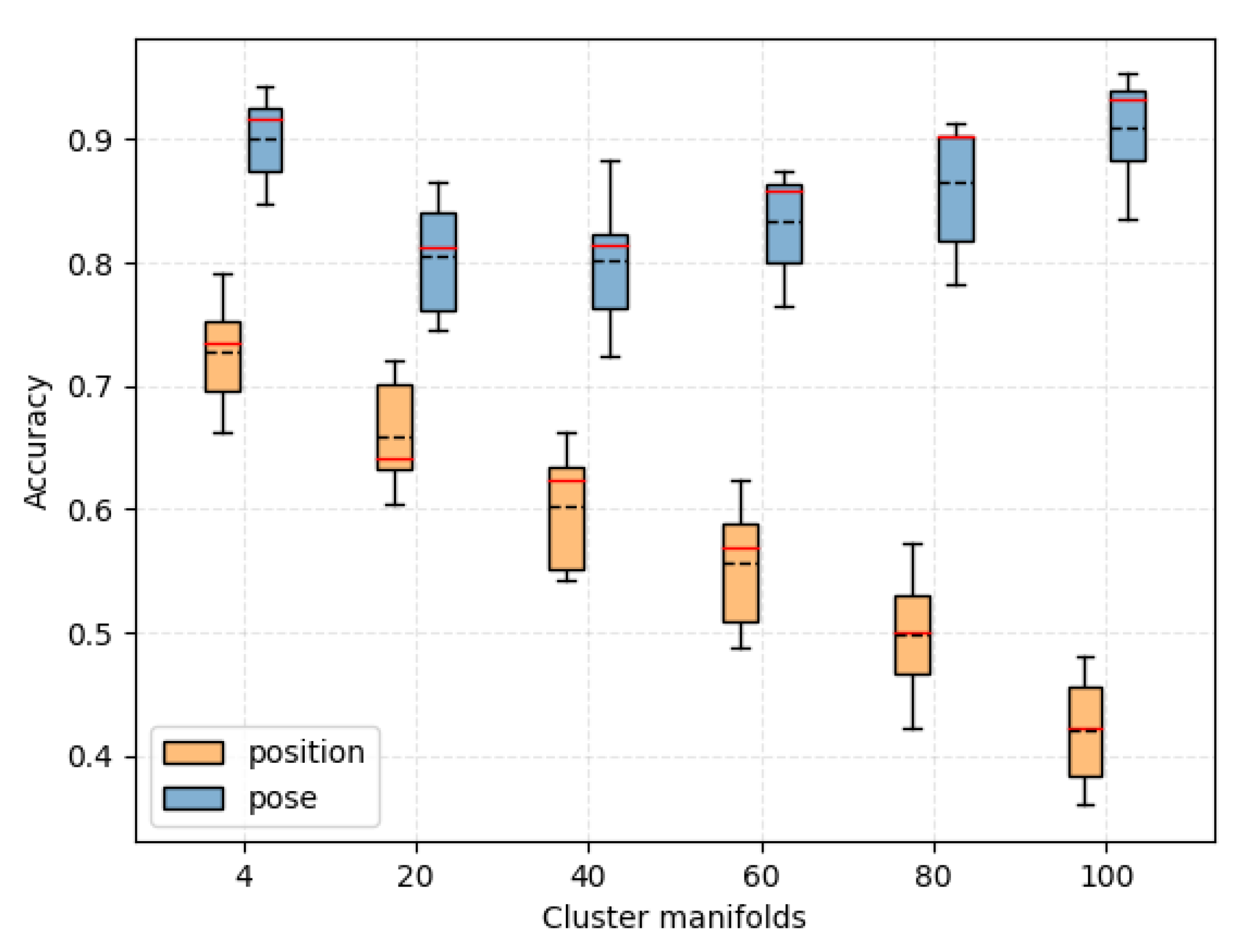 Biomimetics 08 00250 g009