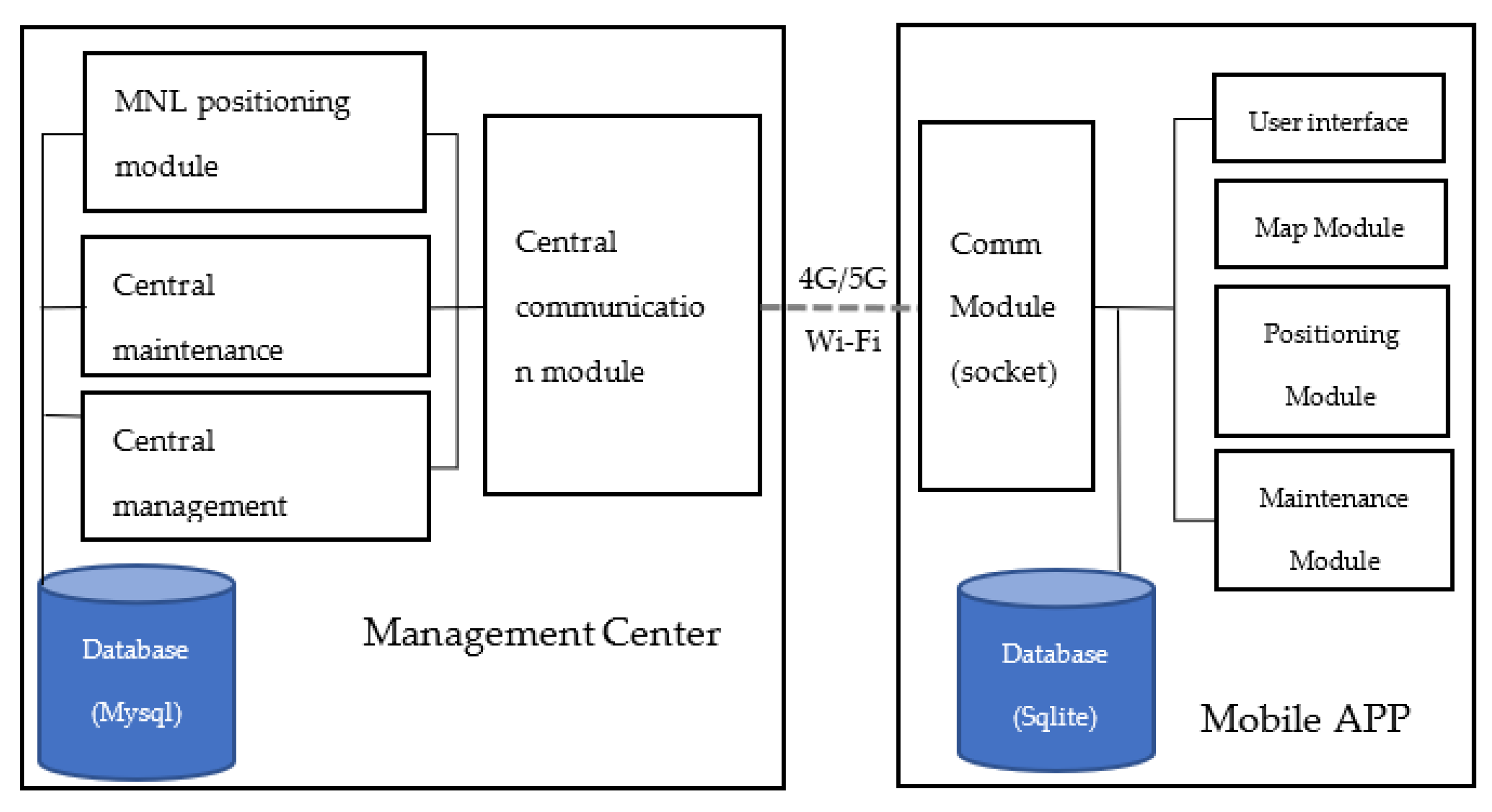 Biomimetics 08 00252 g002