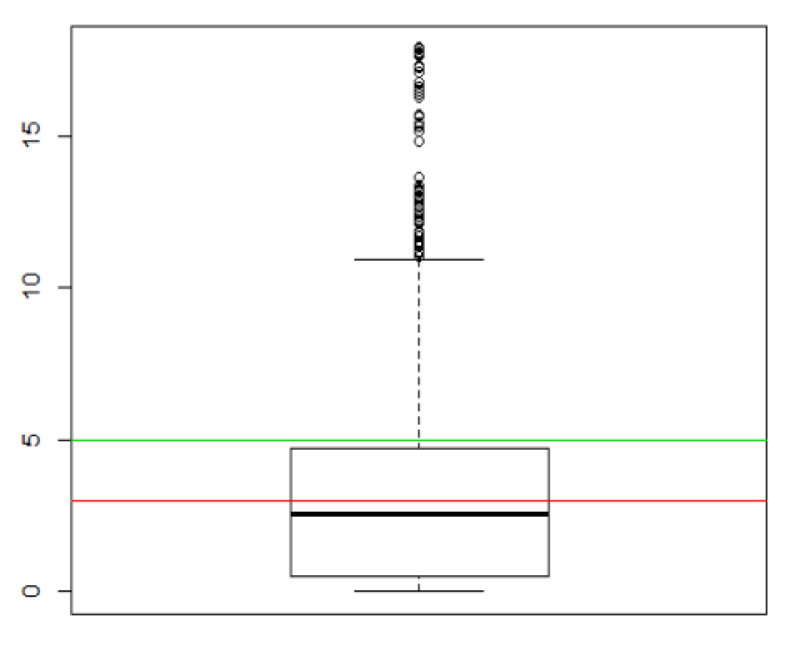 Biomimetics 08 00252 g005