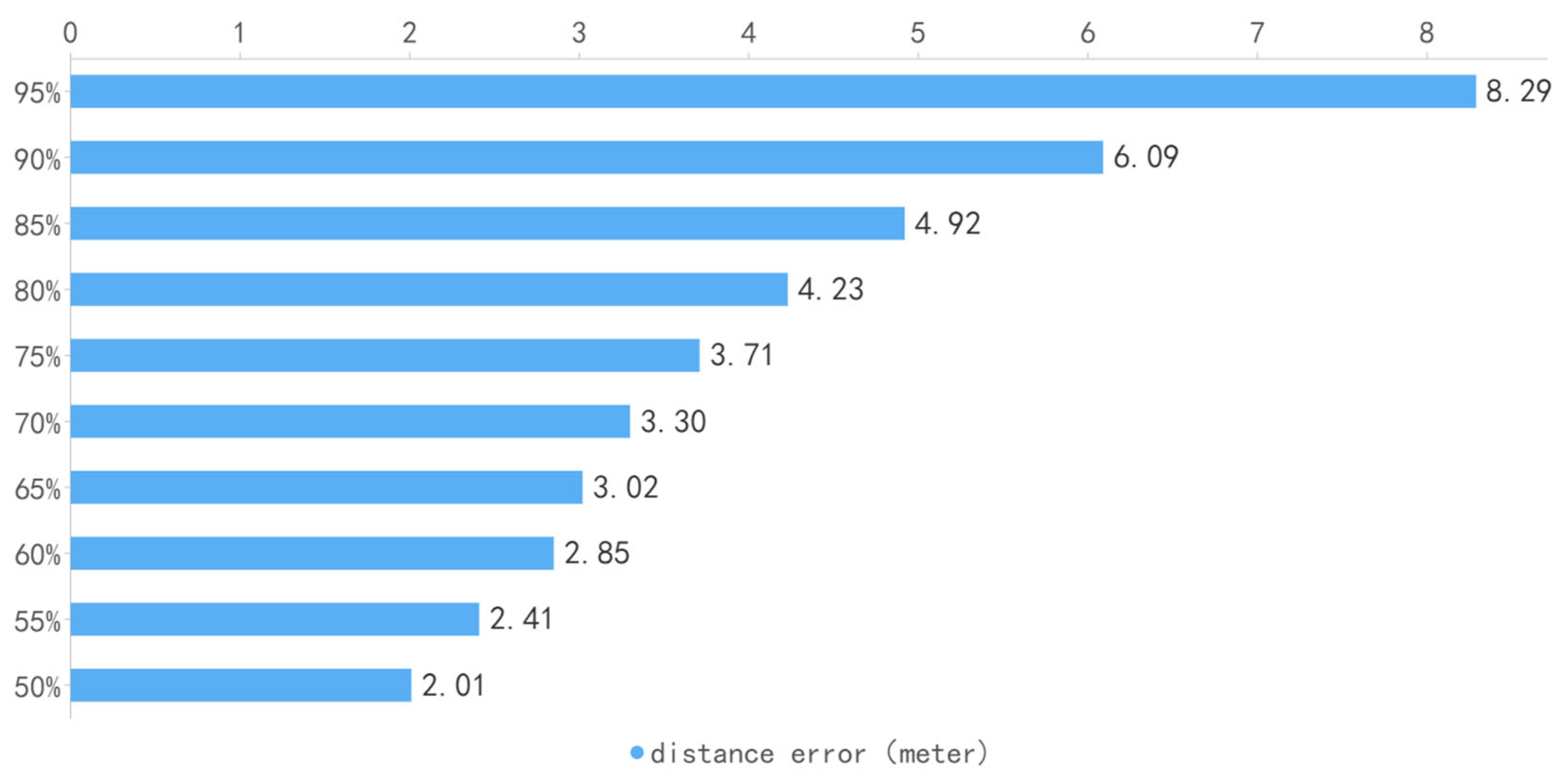 Biomimetics 08 00252 g006