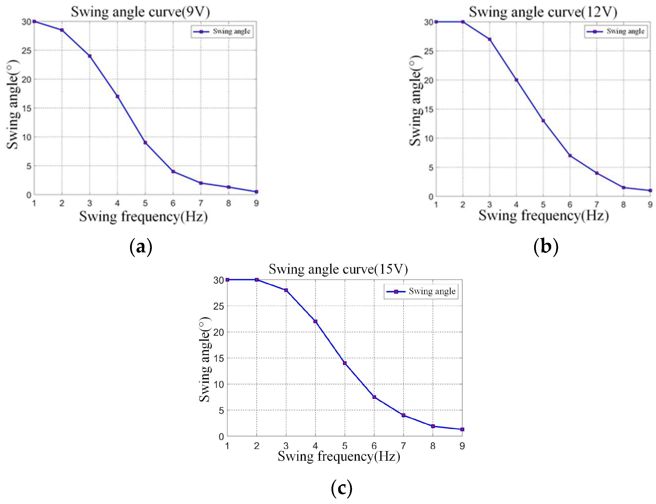 Biomimetics 08 00253 g008