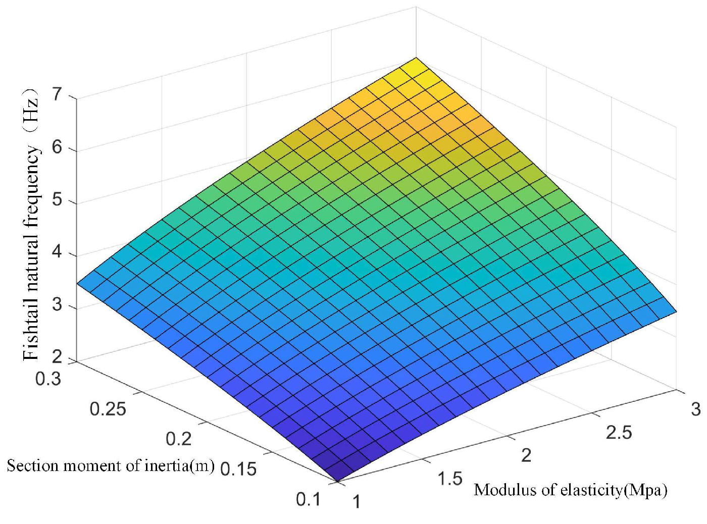 Biomimetics 08 00253 g014