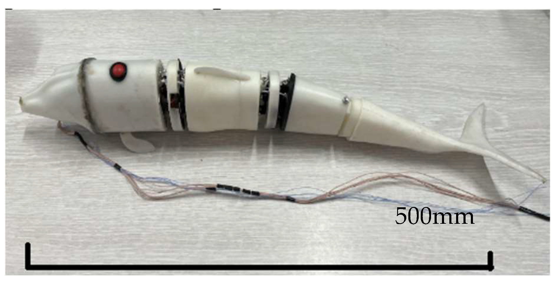 Biomimetics 08 00253 g019