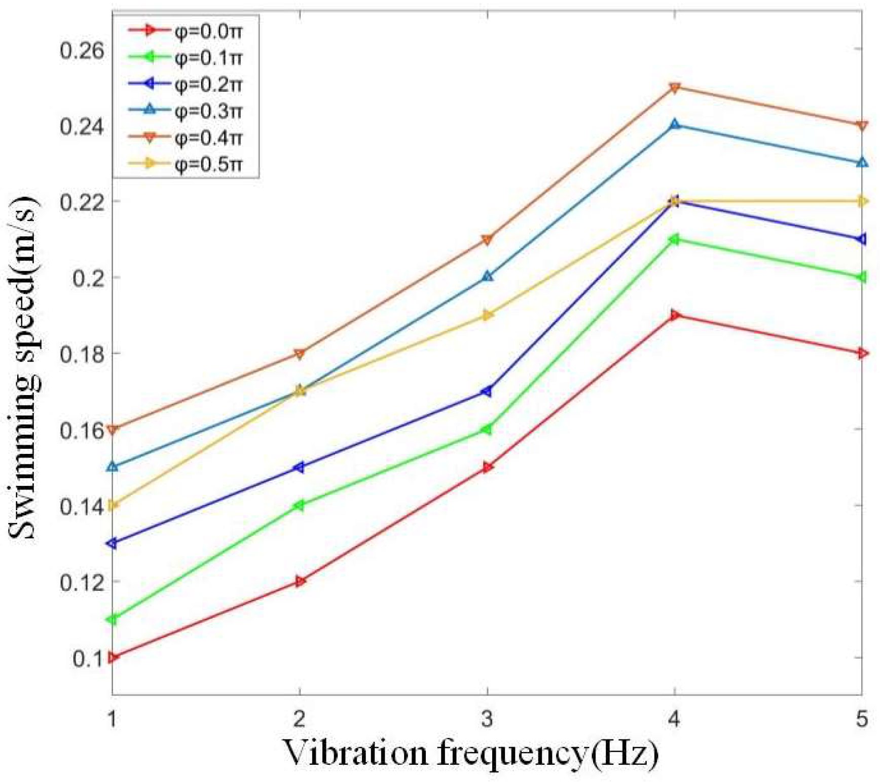 Biomimetics 08 00253 g023