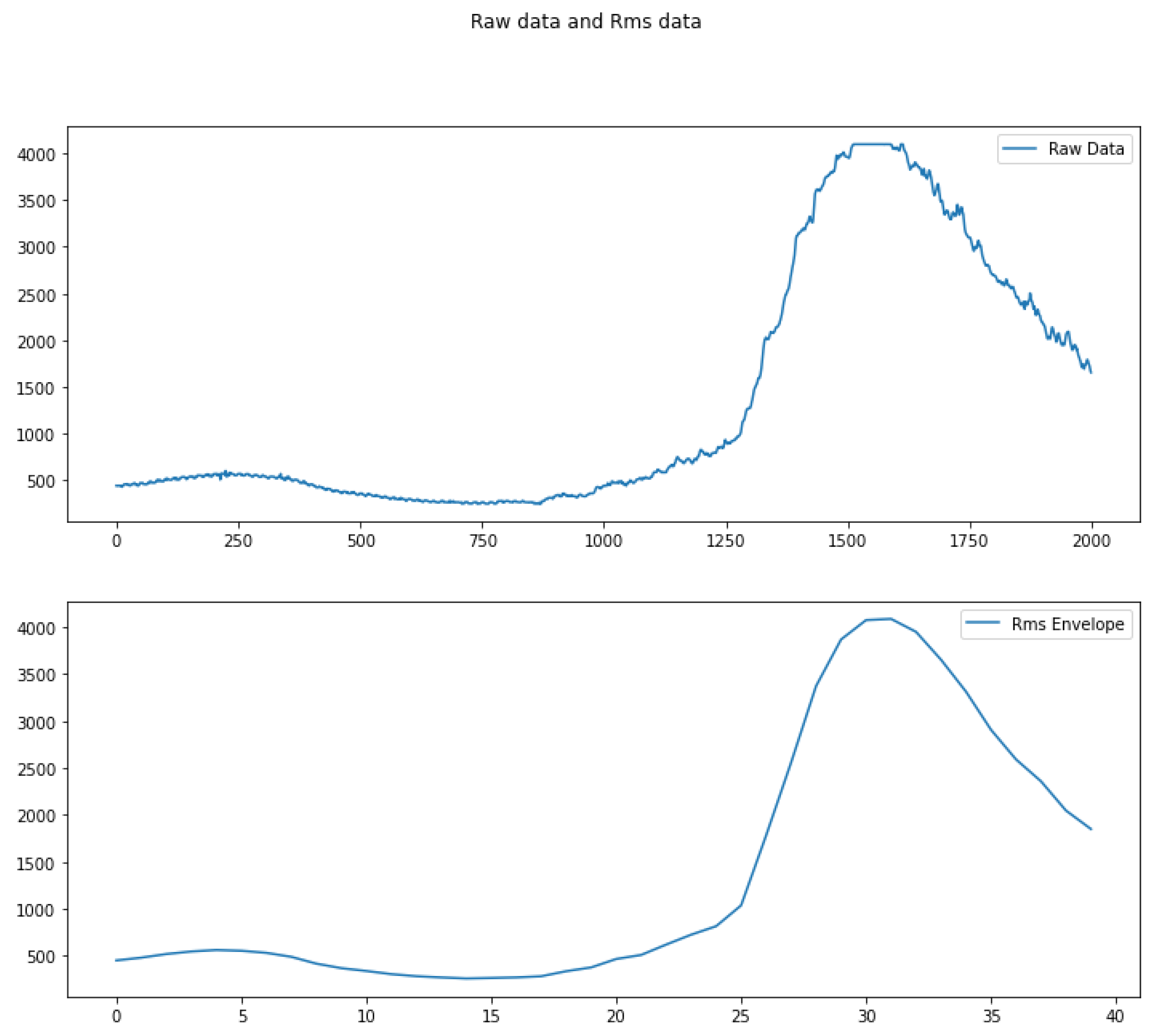 Biomimetics 08 00255 g017
