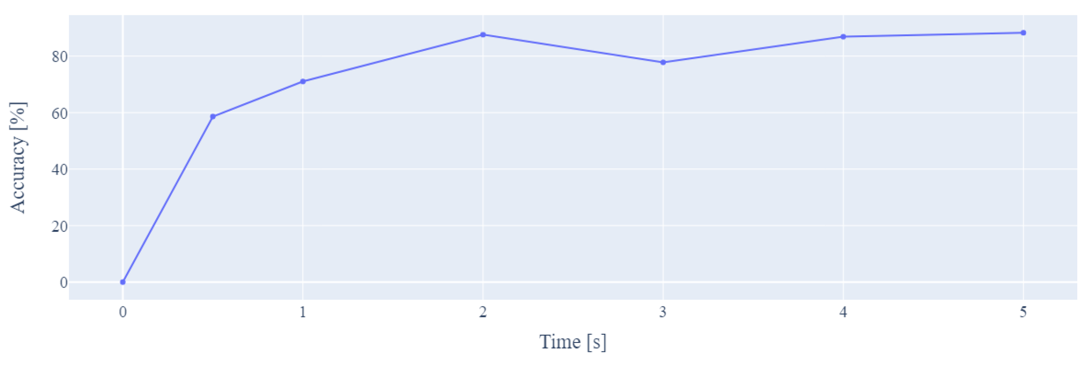 Biomimetics 08 00255 g021
