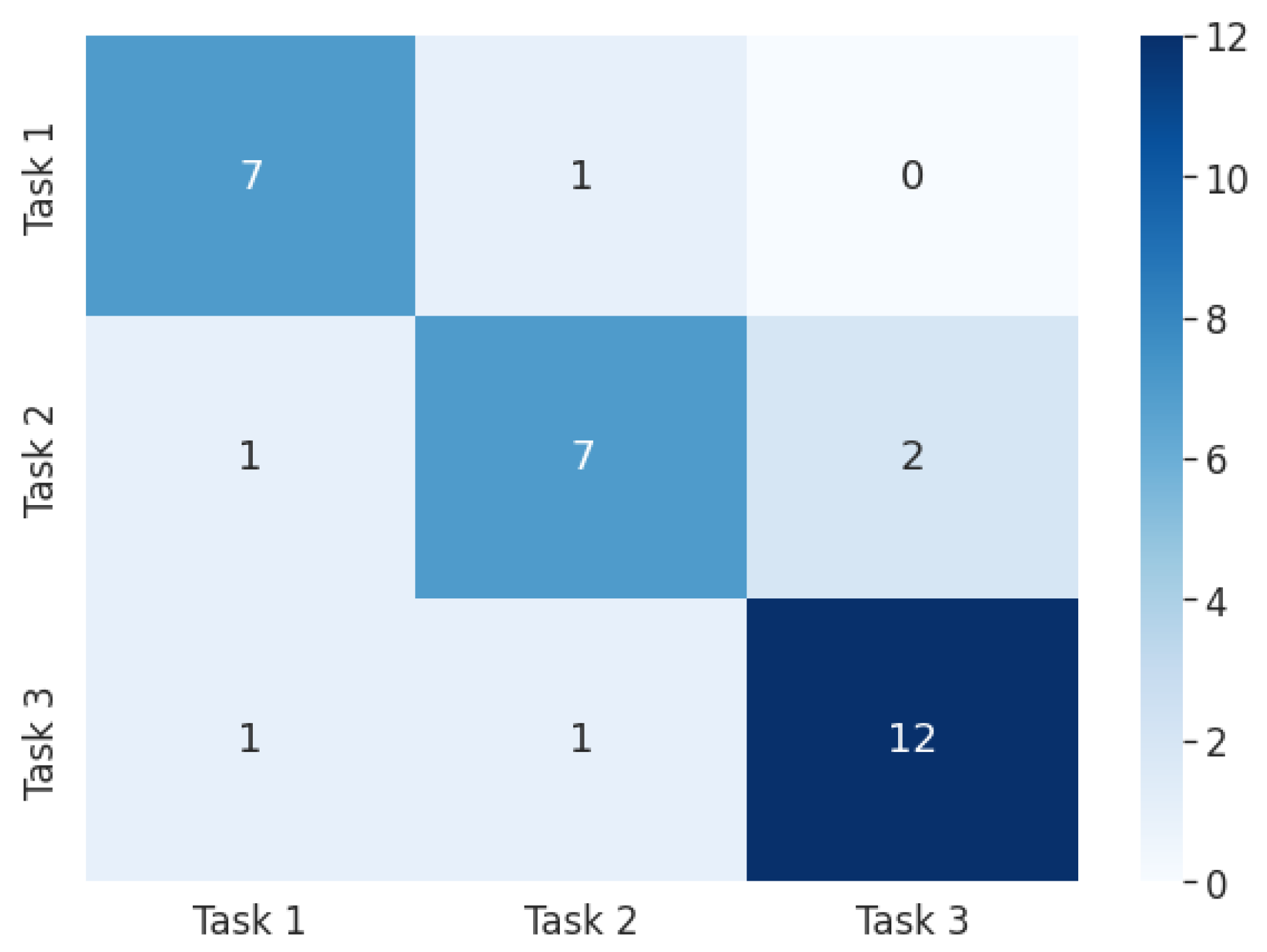 Biomimetics 08 00255 g023