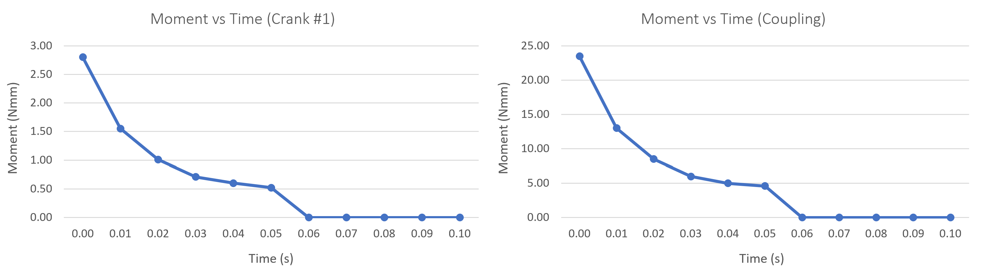 Biomimetics 08 00255 g029