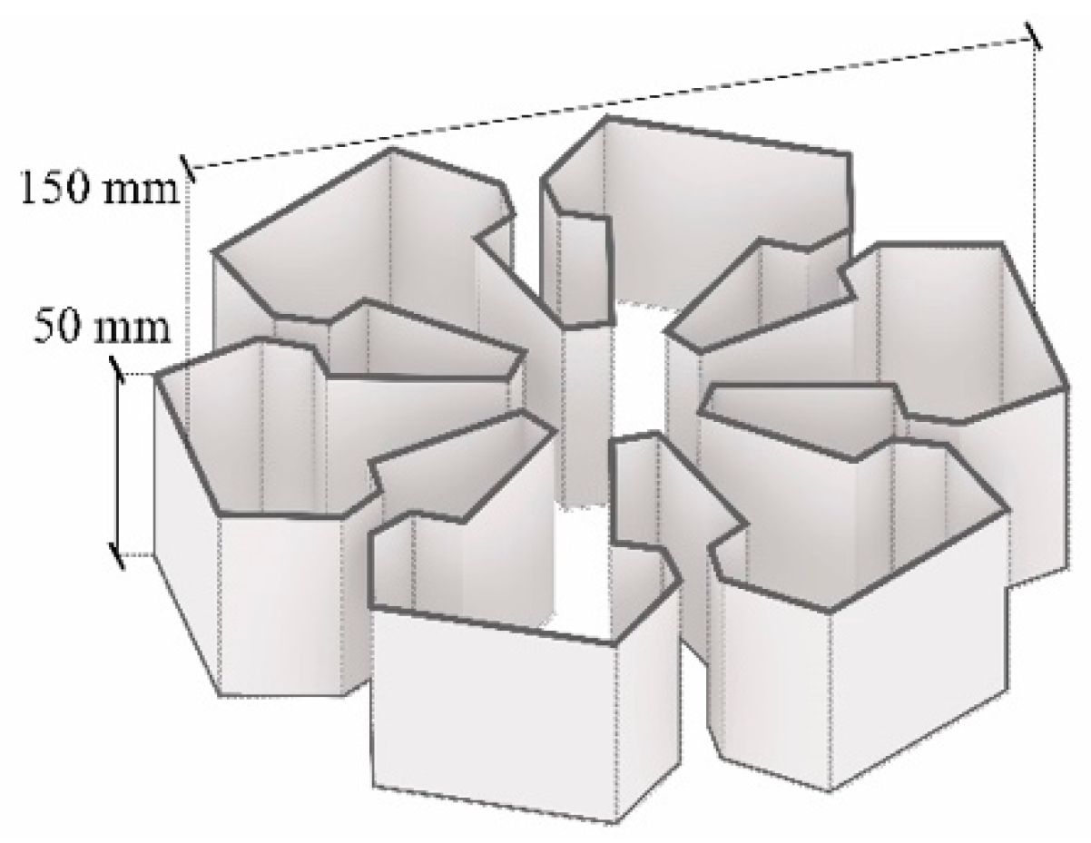 Biomimetics 08 00257 g003