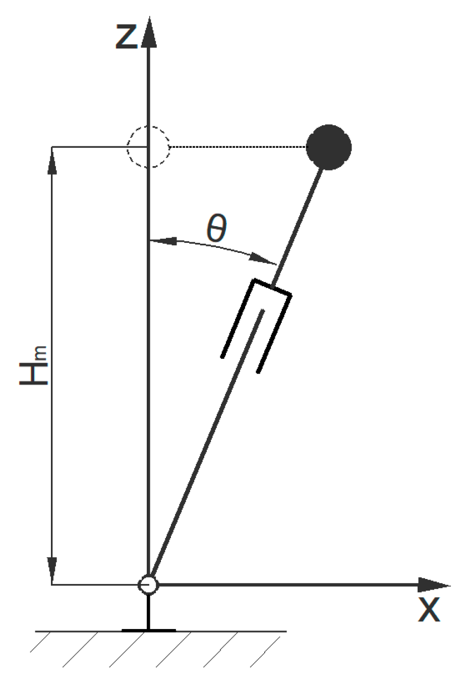 Biomimetics 08 00258 g003