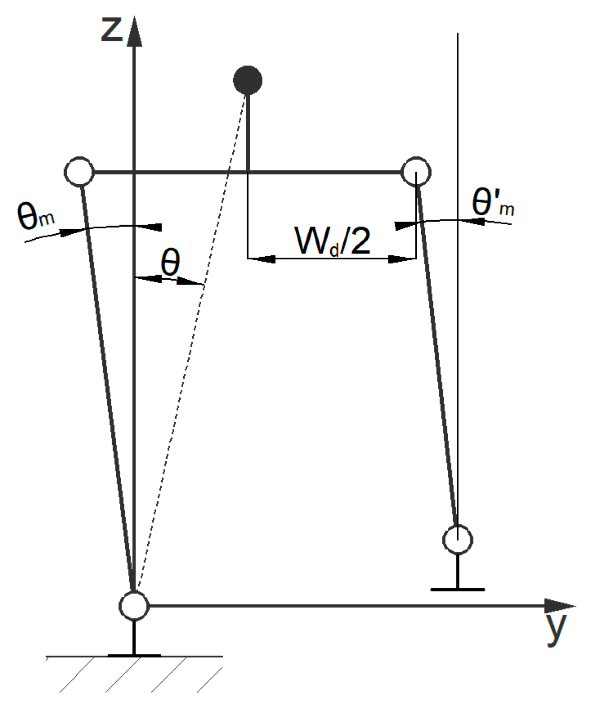 Biomimetics 08 00258 g006