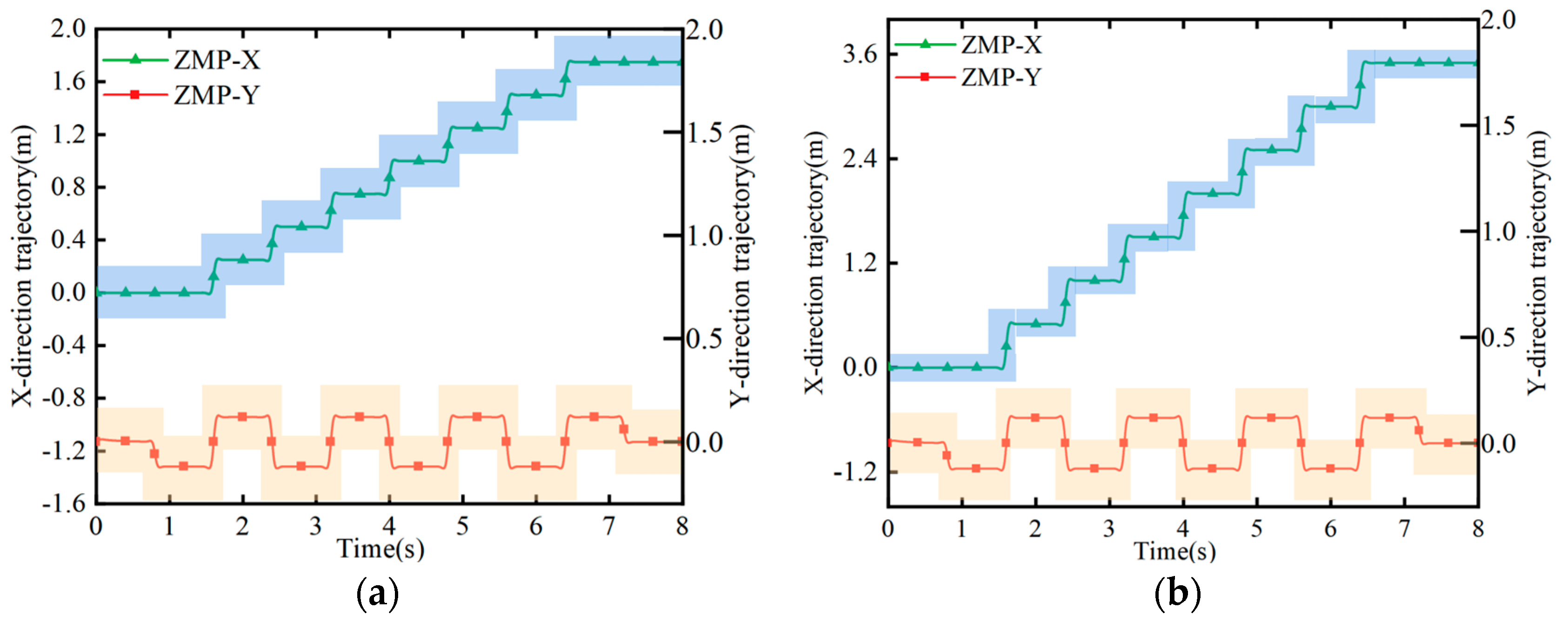 Biomimetics 08 00258 g013