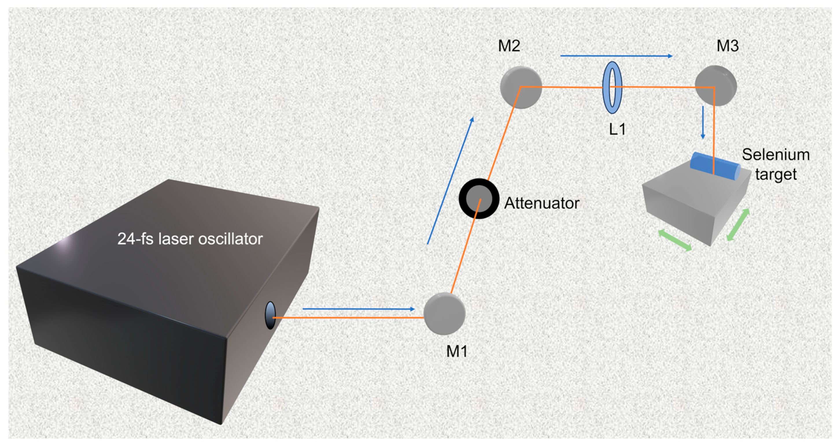 Biomimetics 08 00259 g003 Biomimetics 08 00259 g003