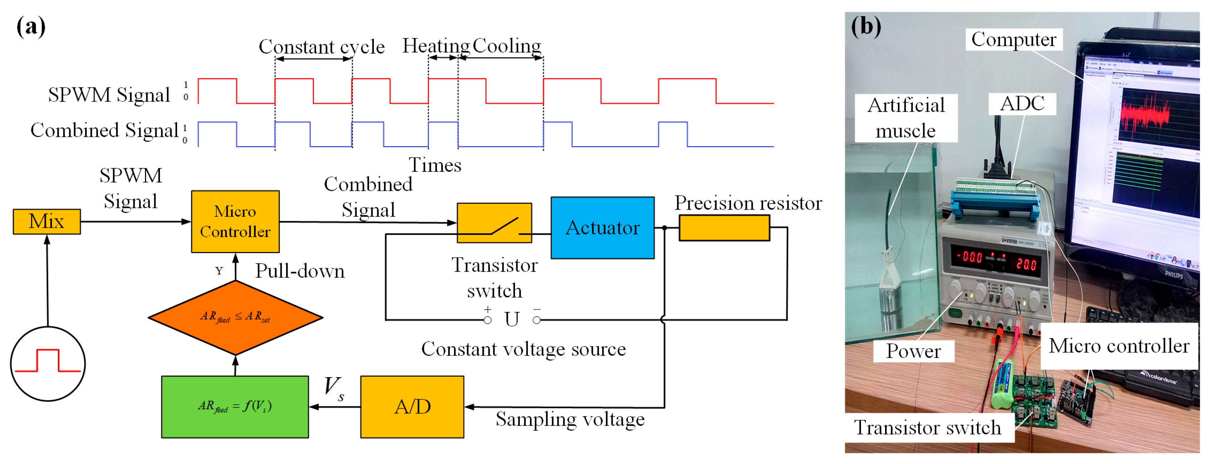 Biomimetics 08 00261 g010 Biomimetics 08 00261 g010