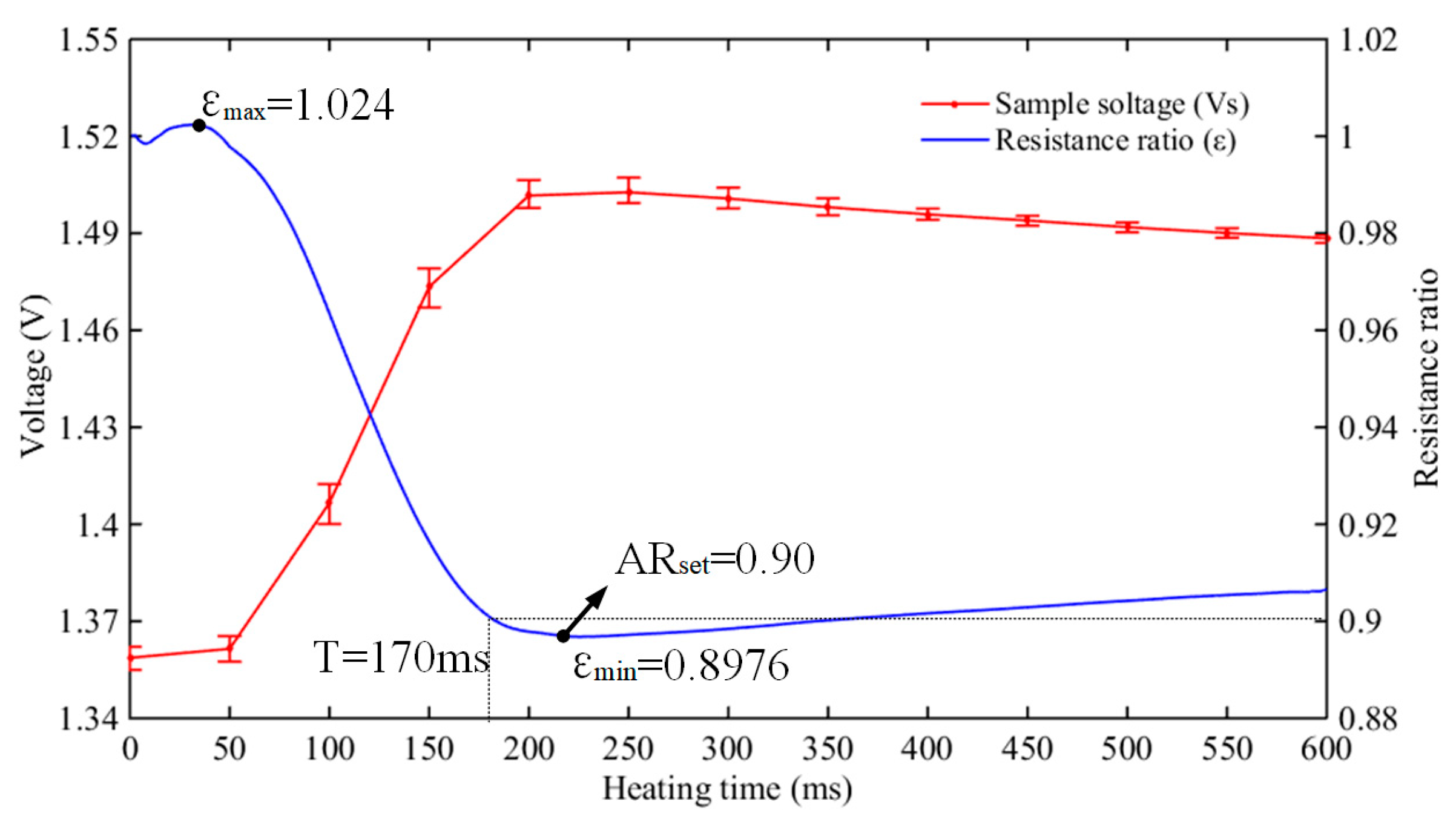 Biomimetics 08 00261 g011 Biomimetics 08 00261 g011