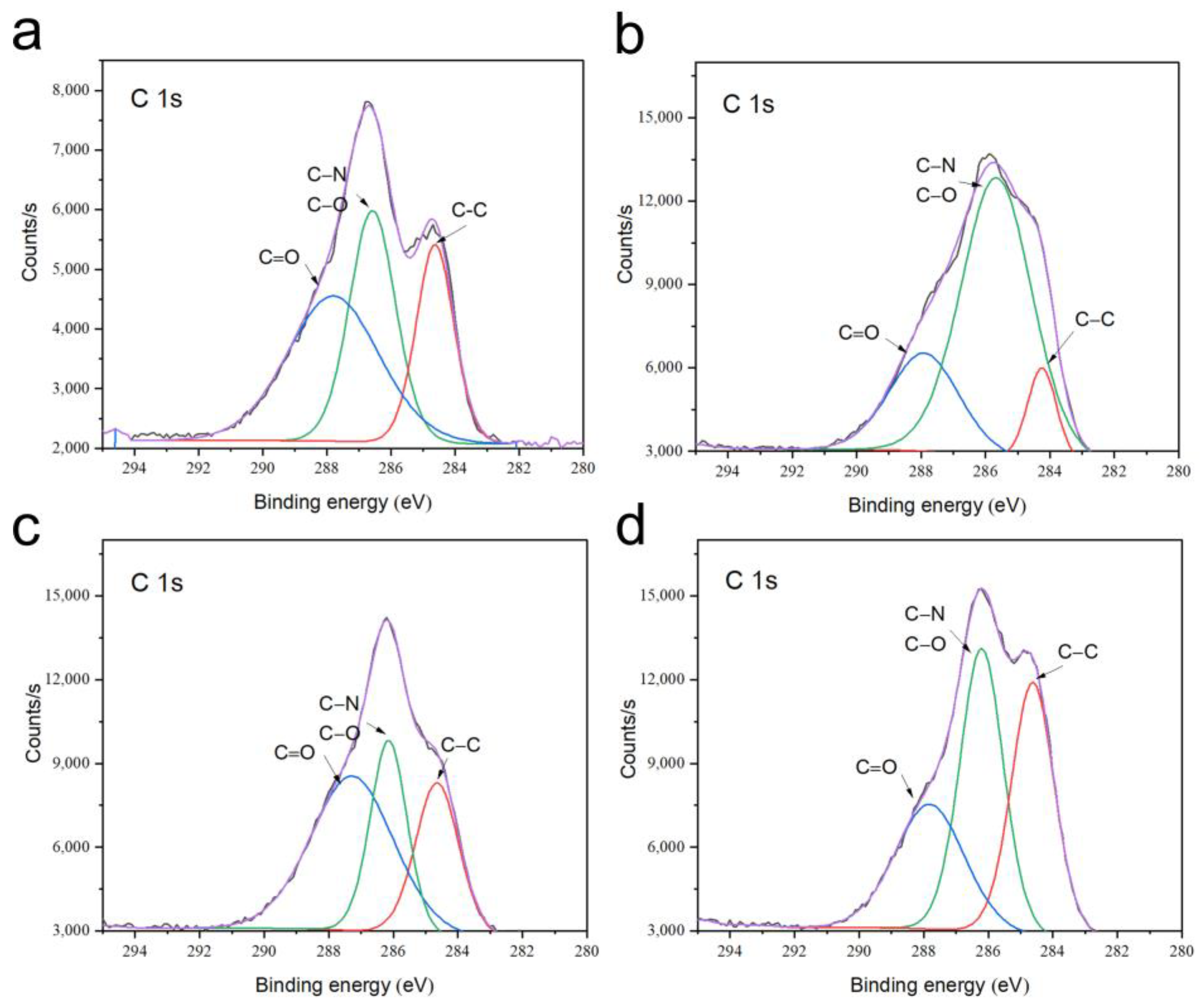 Biomimetics 08 00262 g004 Biomimetics 08 00262 g004
