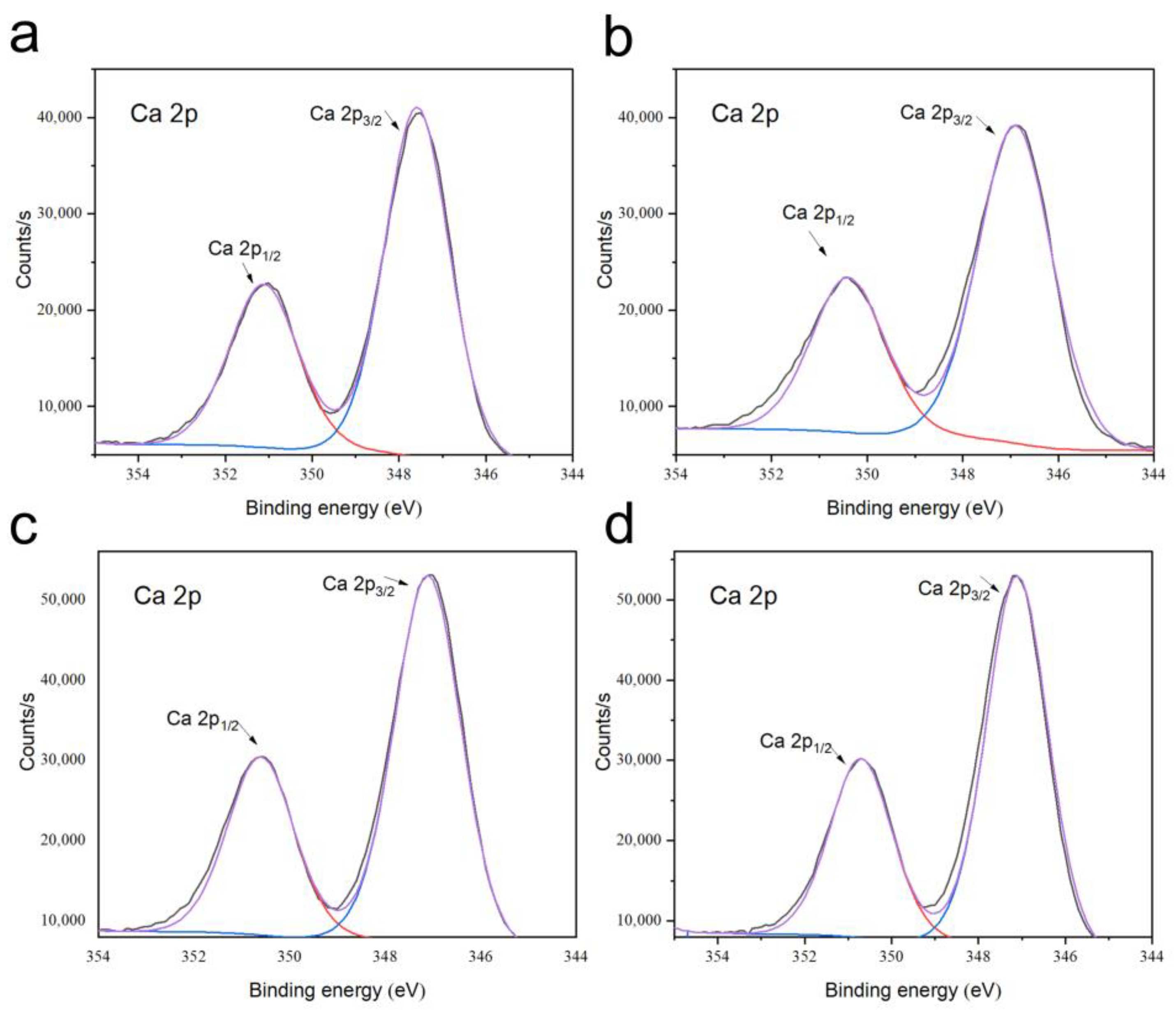 Biomimetics 08 00262 g005 Biomimetics 08 00262 g005