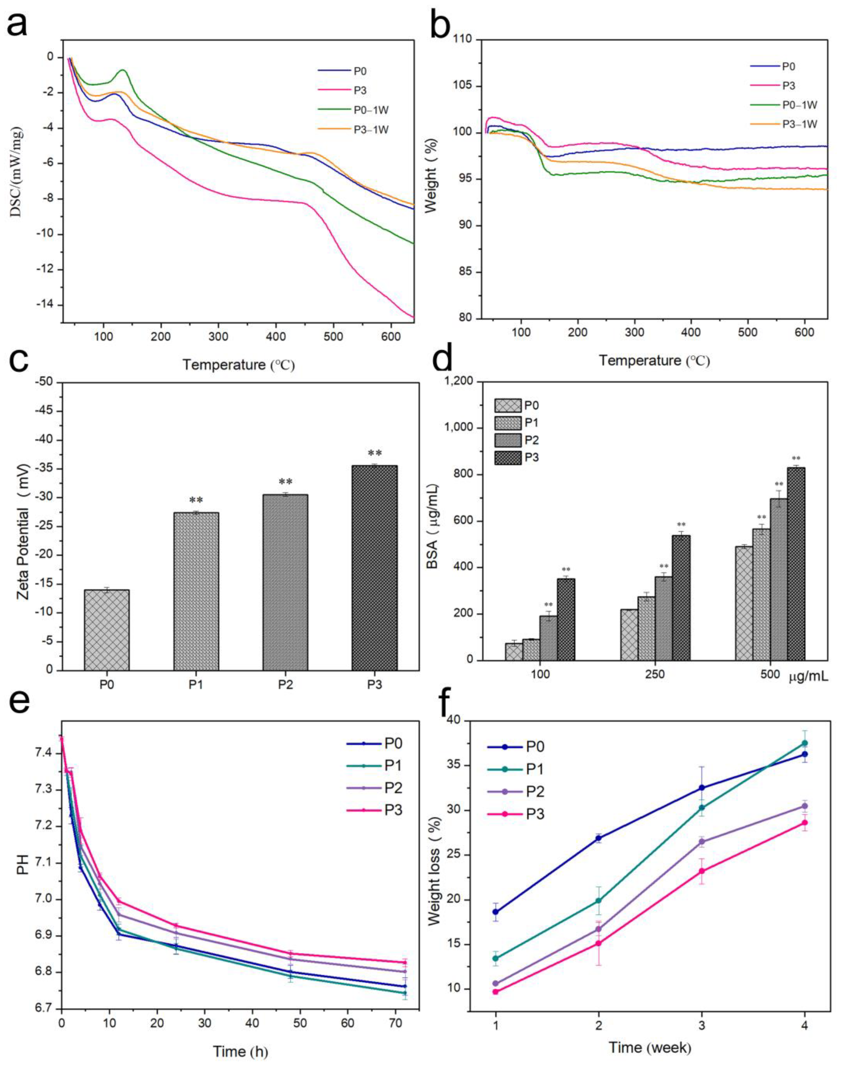 Biomimetics 08 00262 g009 Biomimetics 08 00262 g009