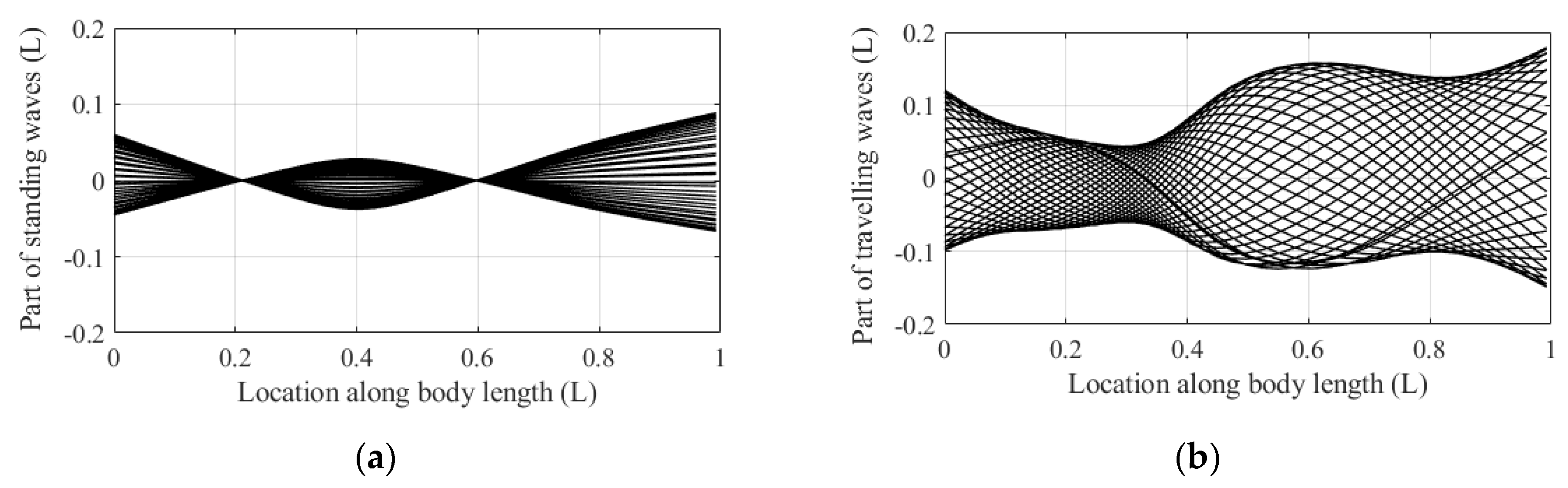 Biomimetics 08 00263 g009 Biomimetics 08 00263 g009
