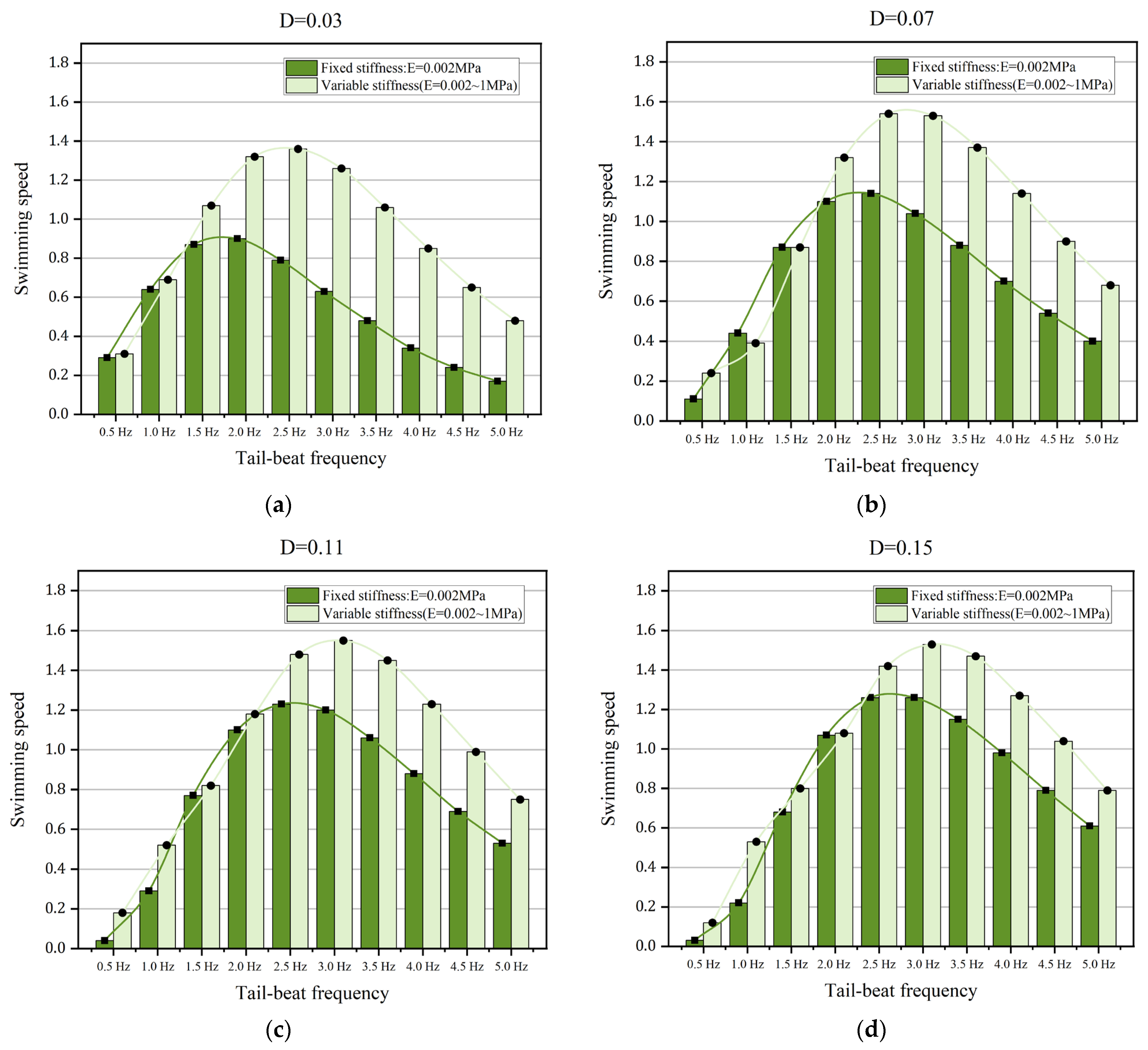 Biomimetics 08 00263 g016 Biomimetics 08 00263 g016