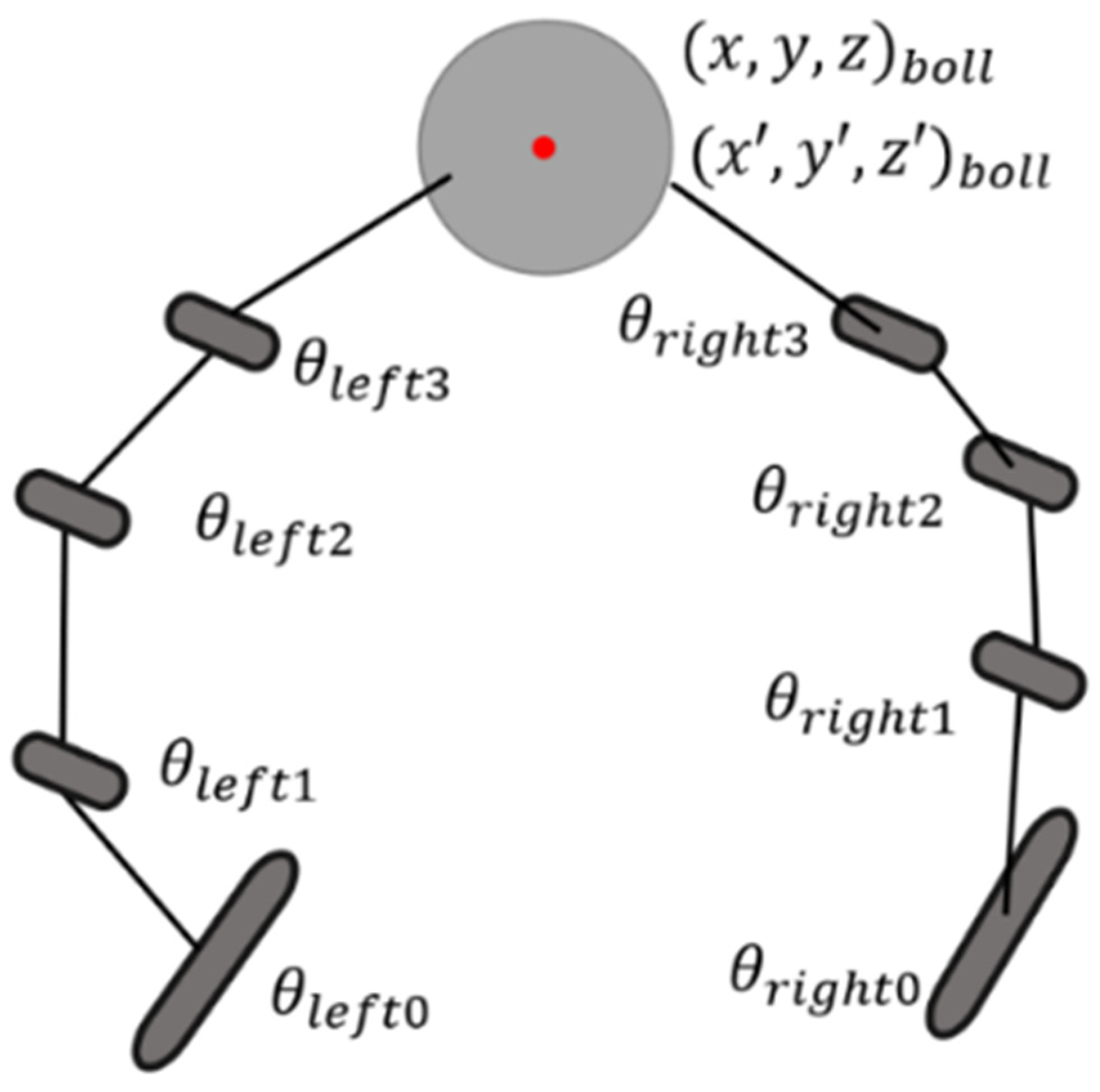 Biomimetics 08 00264 g002 Biomimetics 08 00264 g002