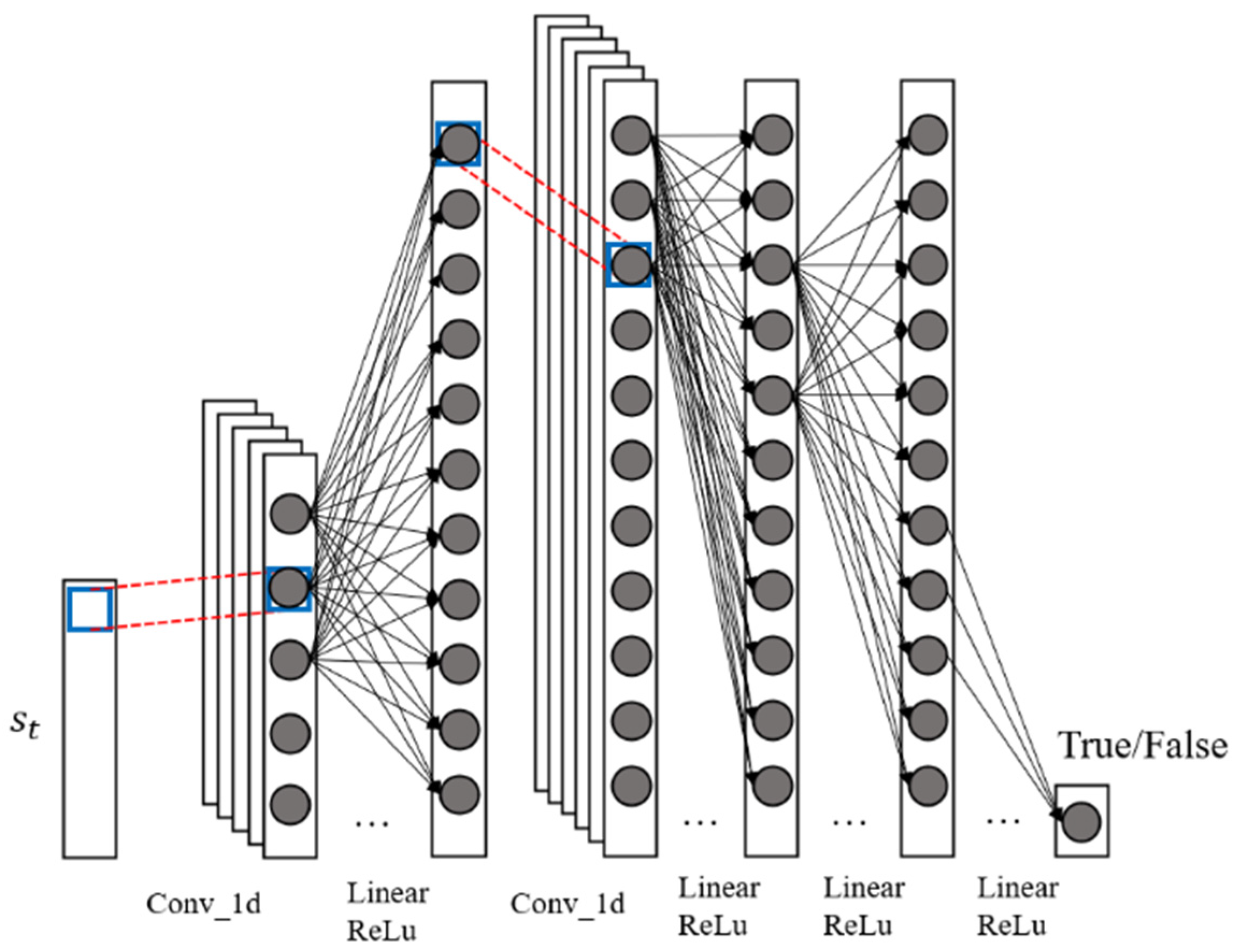 Biomimetics 08 00264 g004 Biomimetics 08 00264 g004
