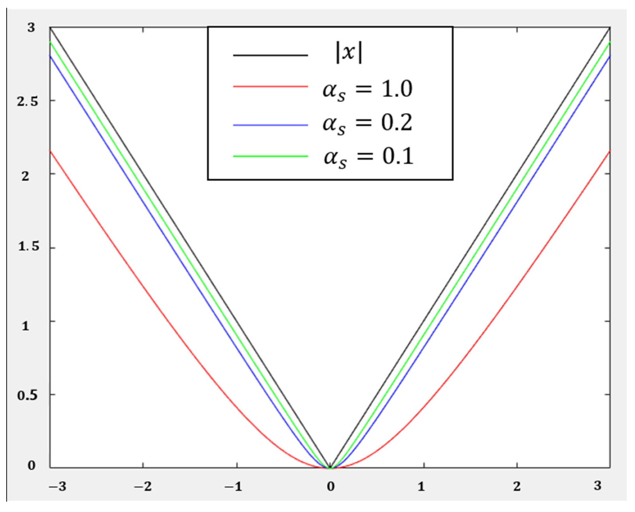Biomimetics 08 00264 g005 Biomimetics 08 00264 g005