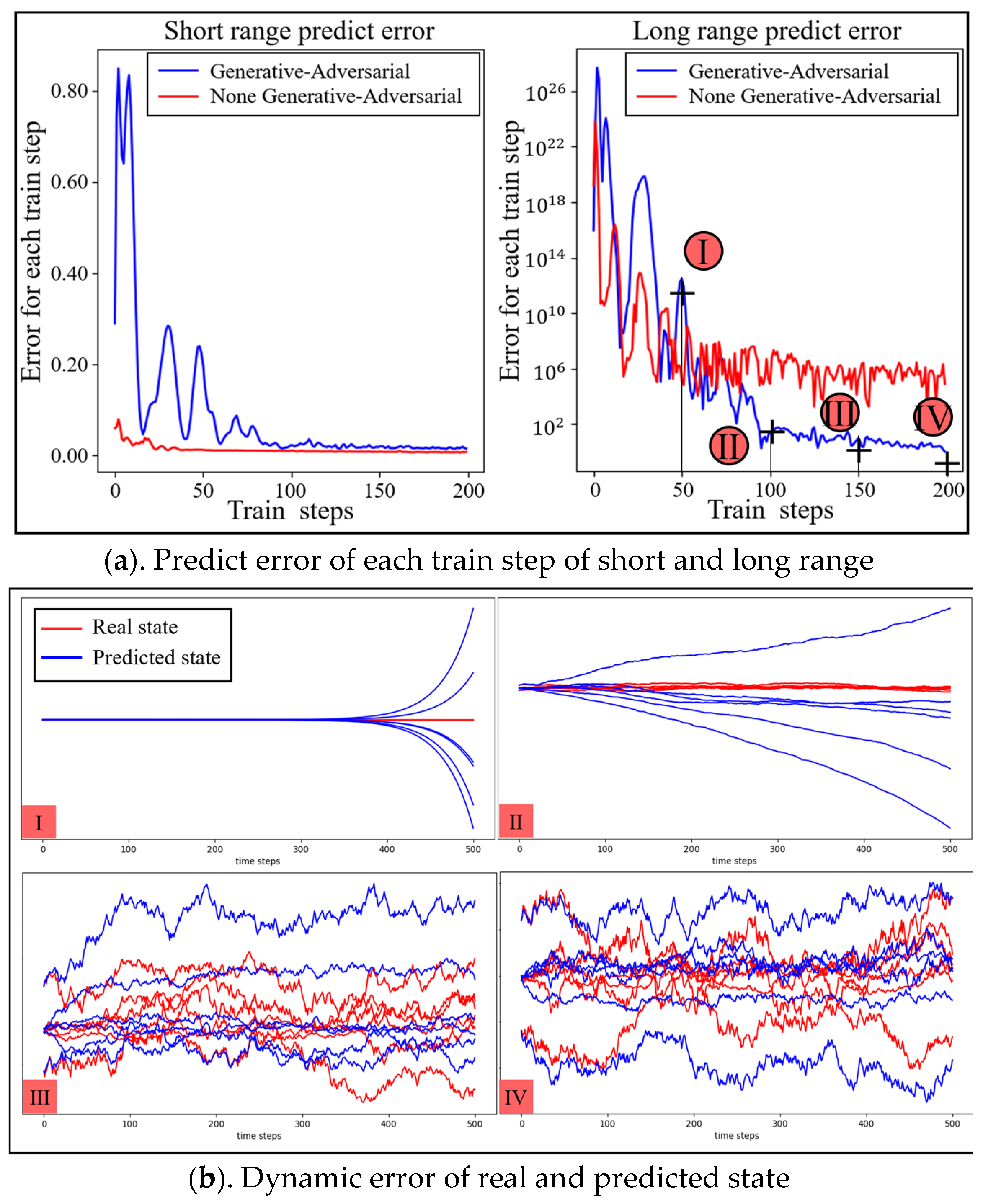 Biomimetics 08 00264 g009 Biomimetics 08 00264 g009