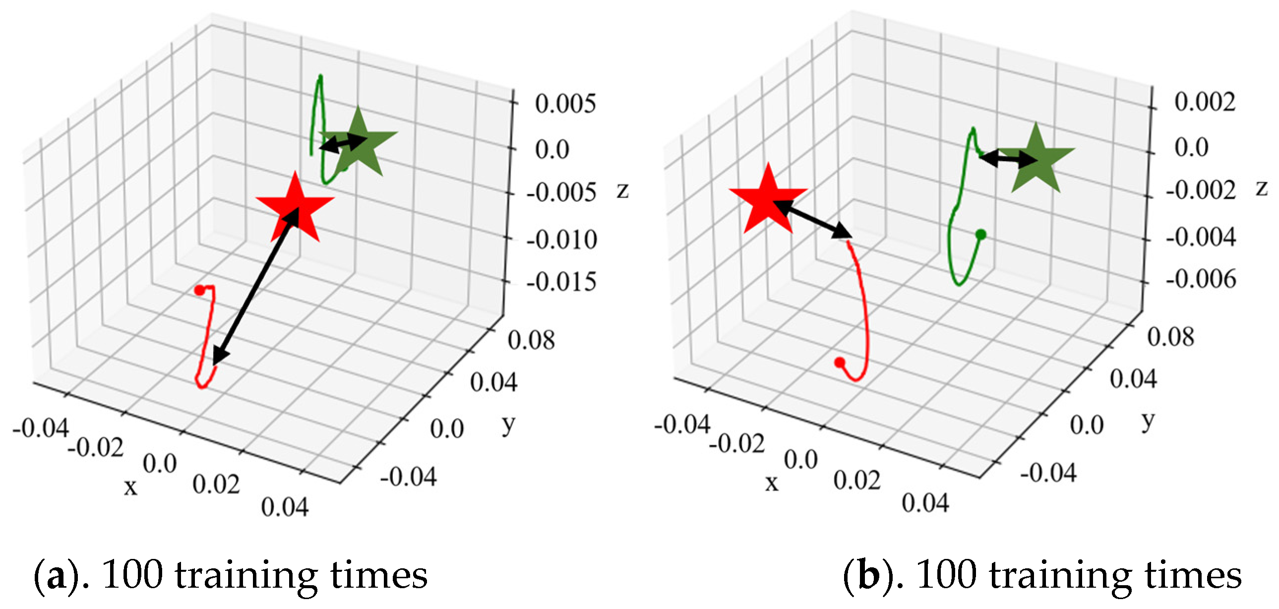 Biomimetics 08 00264 g010a Biomimetics 08 00264 g010a