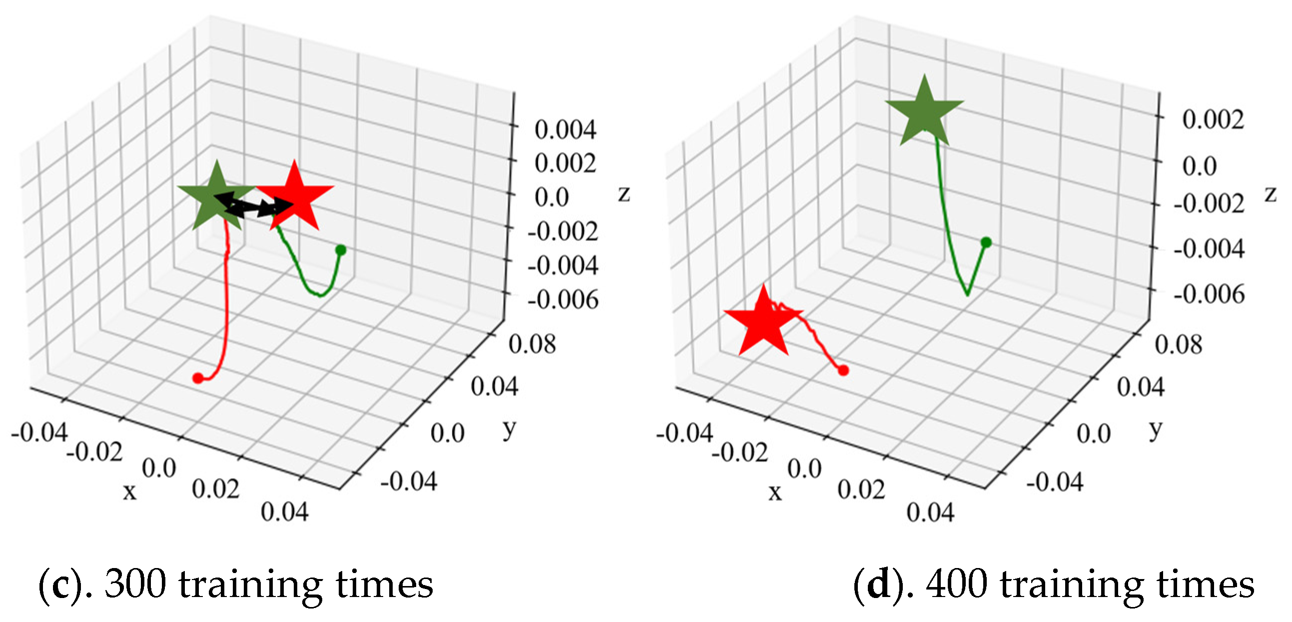 Biomimetics 08 00264 g010b Biomimetics 08 00264 g010b