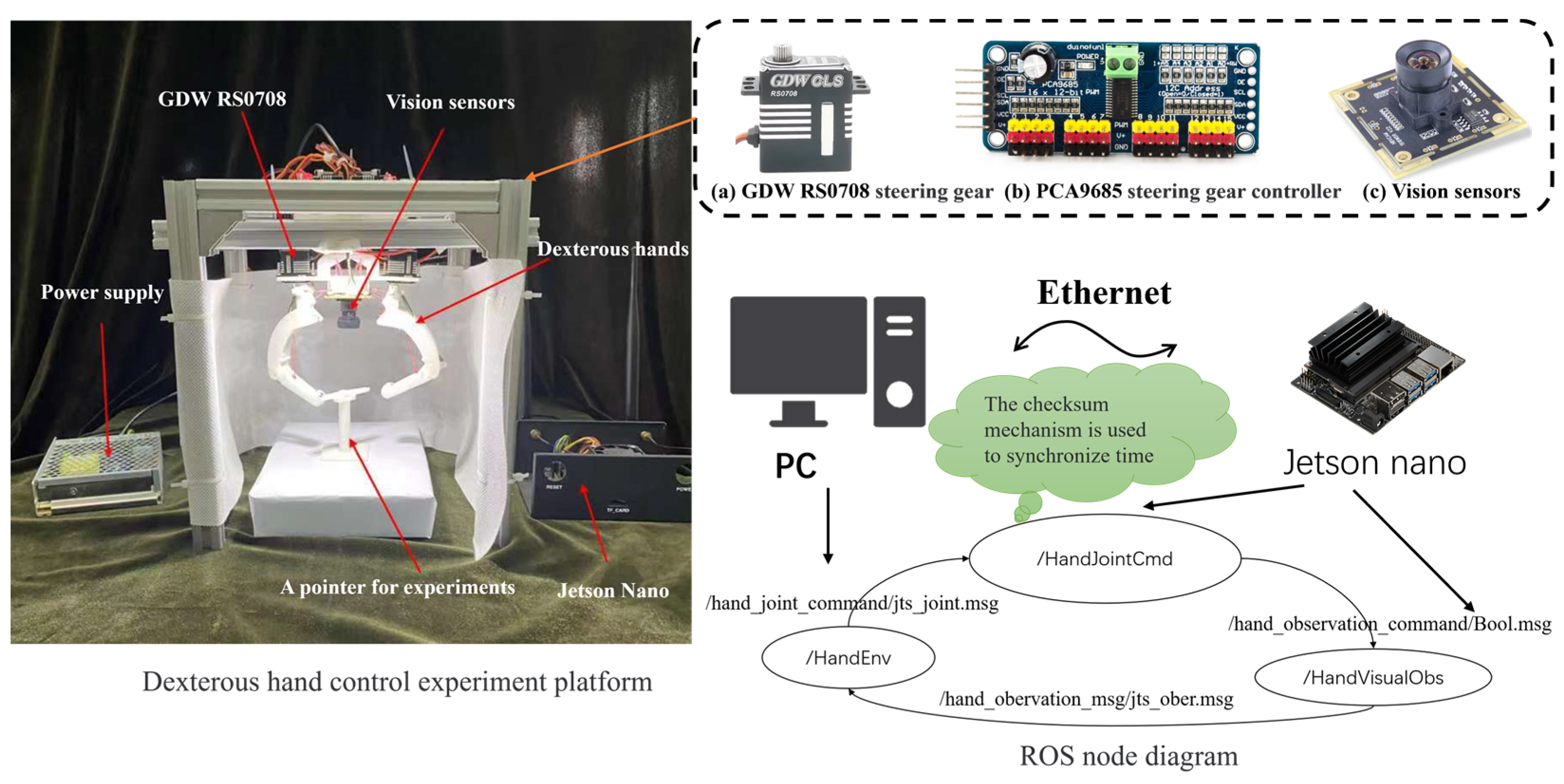 Biomimetics 08 00264 g011 Biomimetics 08 00264 g011