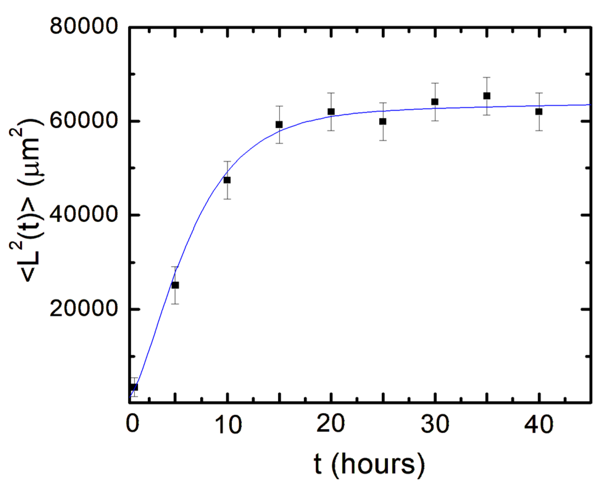 Biomimetics 08 00267 g005