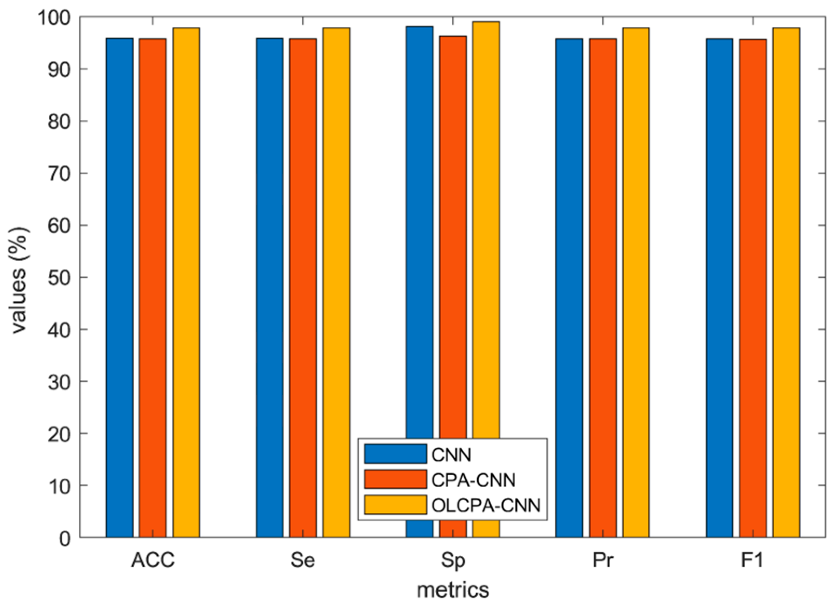 Biomimetics 08 00268 g005 Biomimetics 08 00268 g005