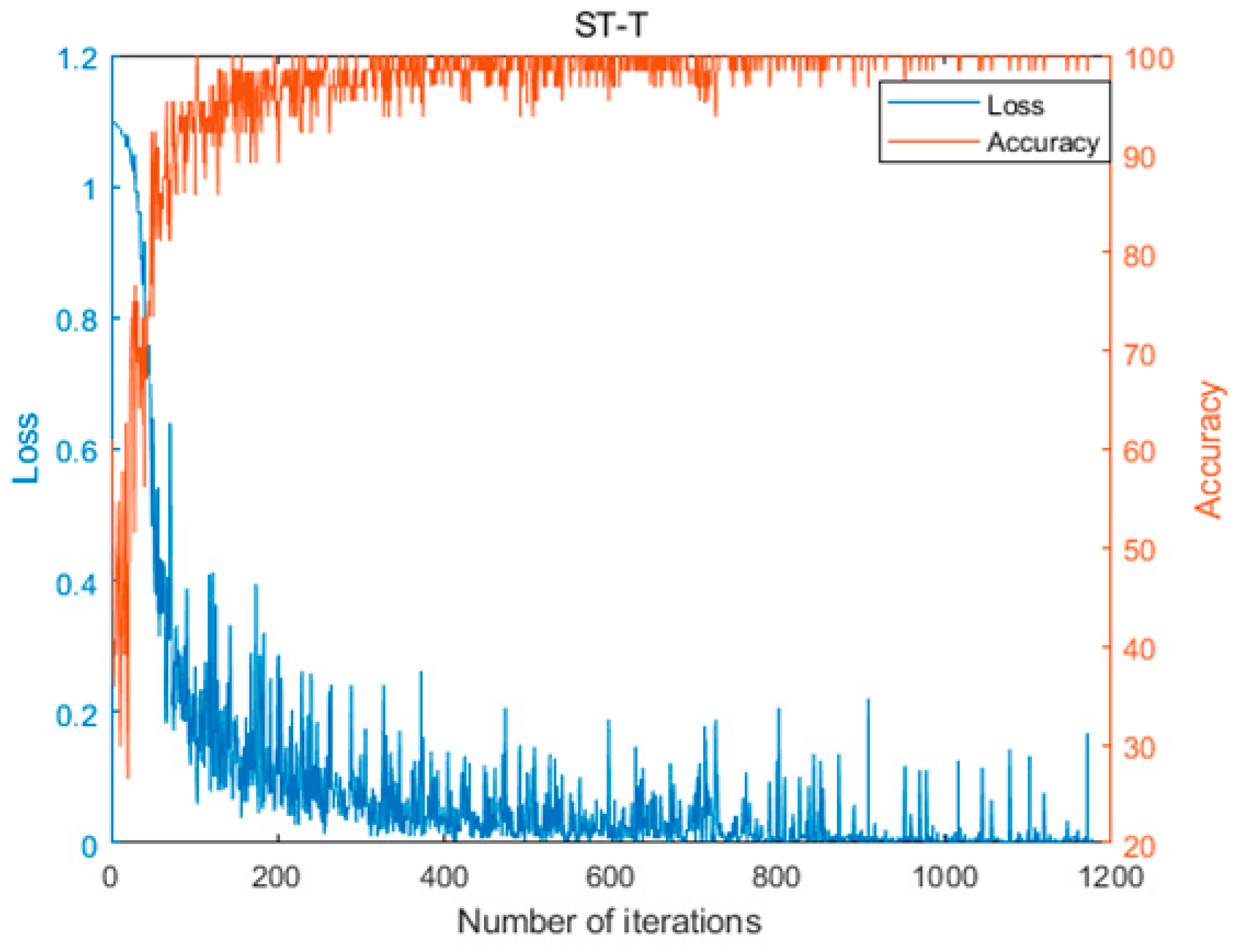 Biomimetics 08 00268 g007 Biomimetics 08 00268 g007