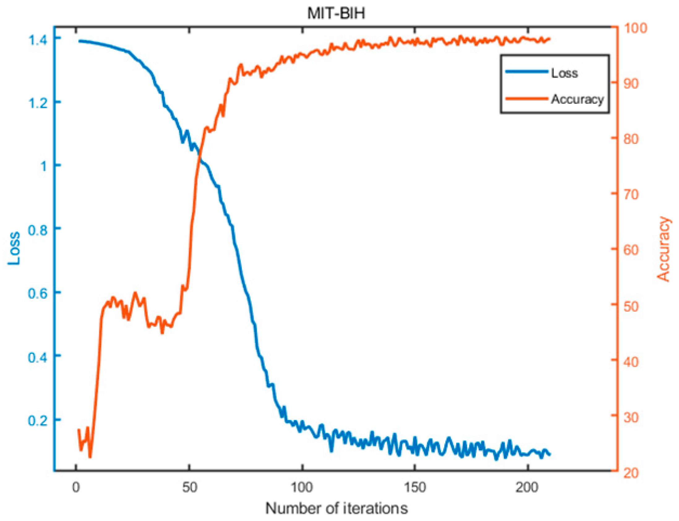 Biomimetics 08 00268 g008 Biomimetics 08 00268 g008