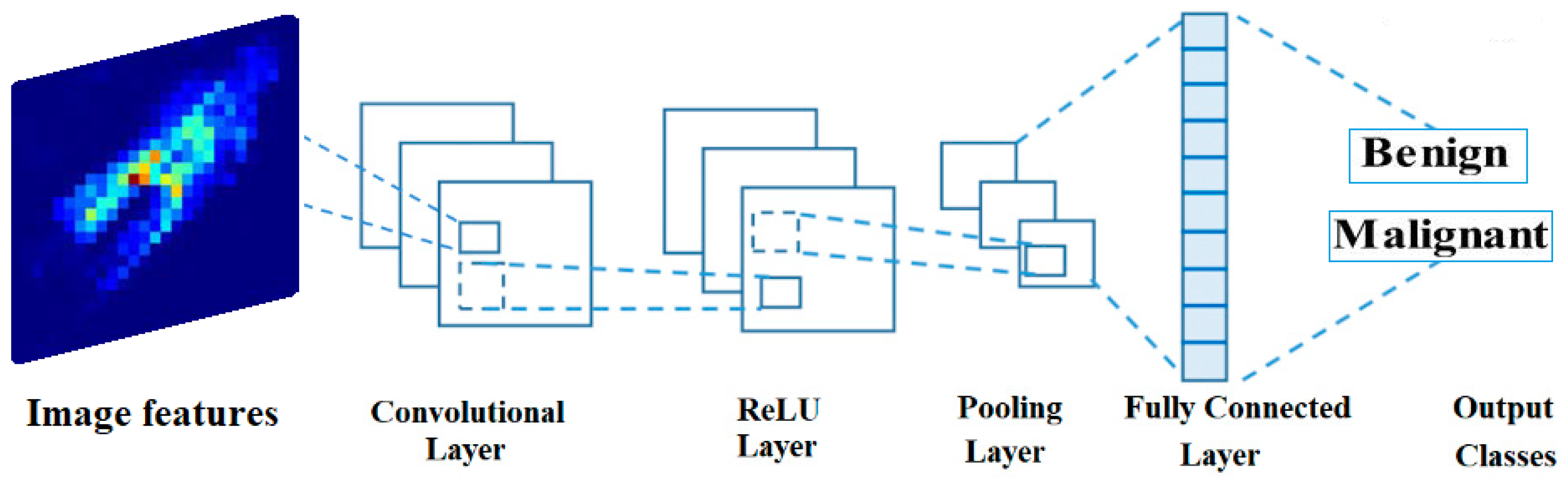 Biomimetics 08 00270 g004