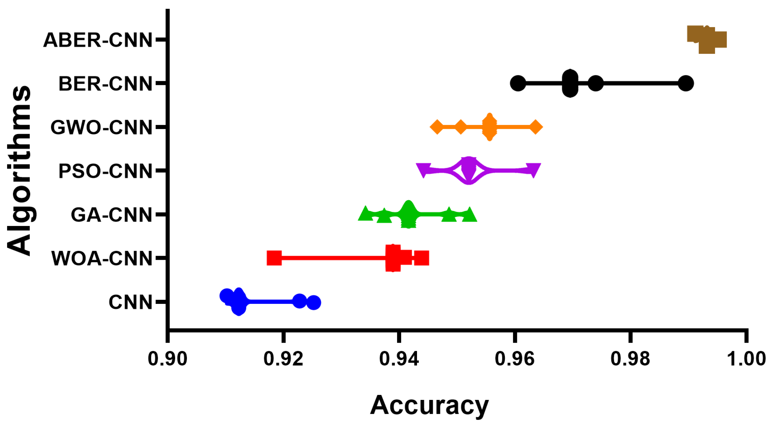Biomimetics 08 00270 g007