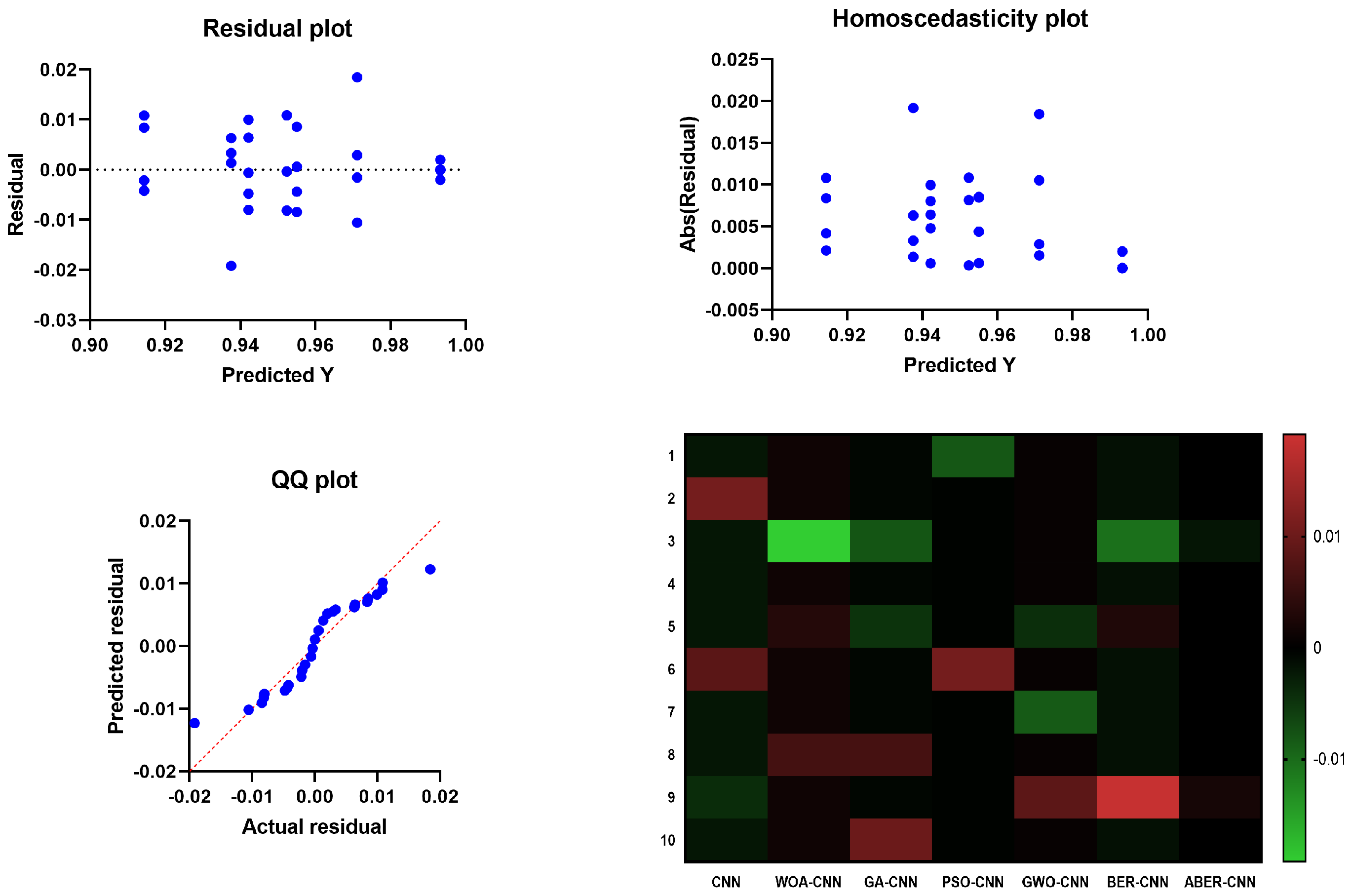 Biomimetics 08 00270 g011