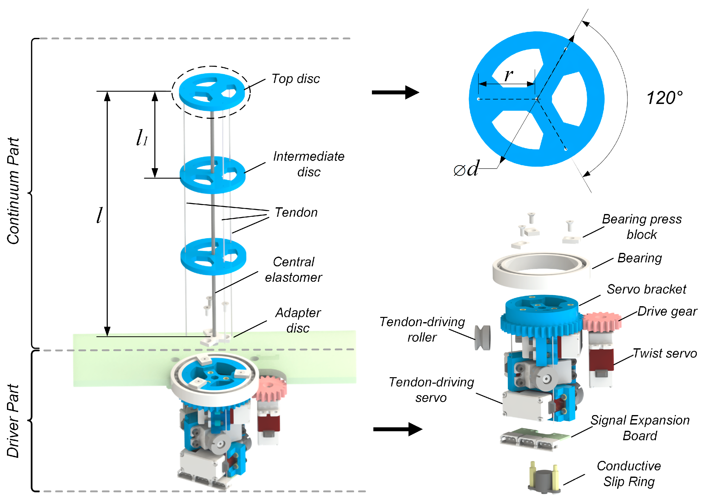 Biomimetics 08 00271 g002 Biomimetics 08 00271 g002