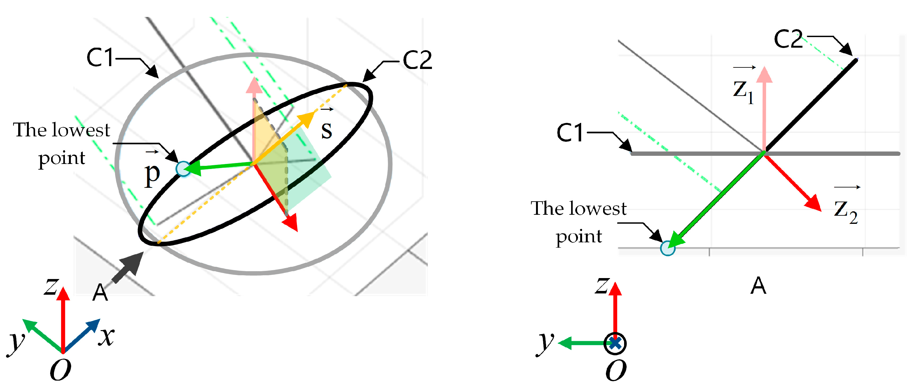 Biomimetics 08 00271 g007 Biomimetics 08 00271 g007