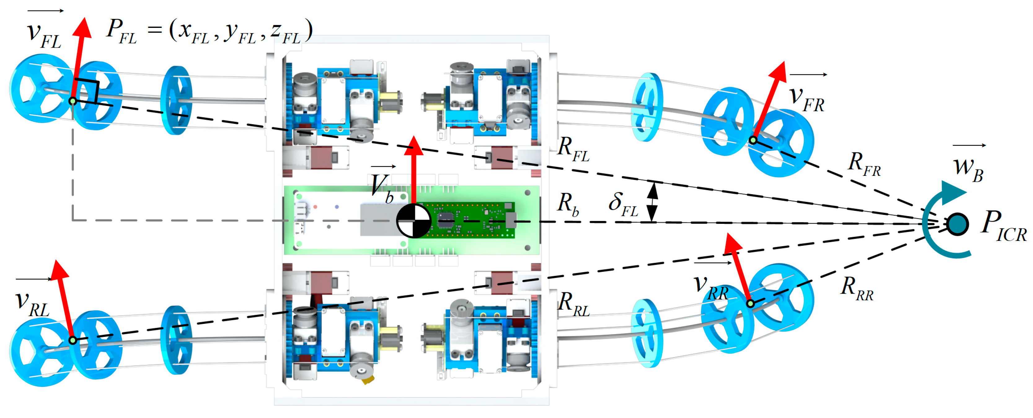 Biomimetics 08 00271 g008 Biomimetics 08 00271 g008