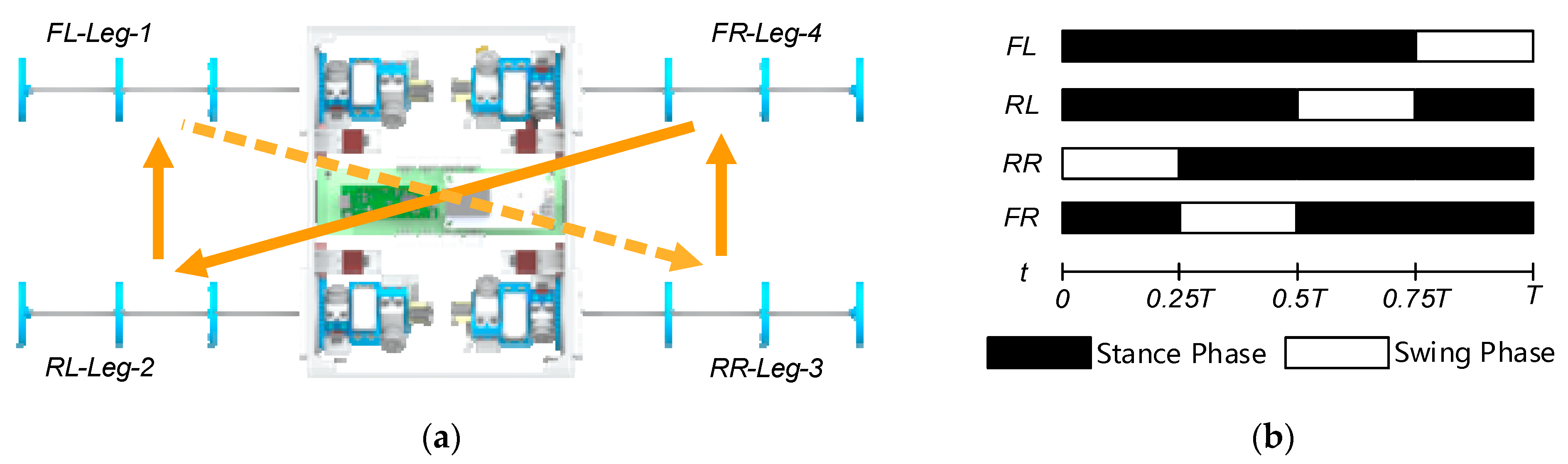 Biomimetics 08 00271 g009 Biomimetics 08 00271 g009