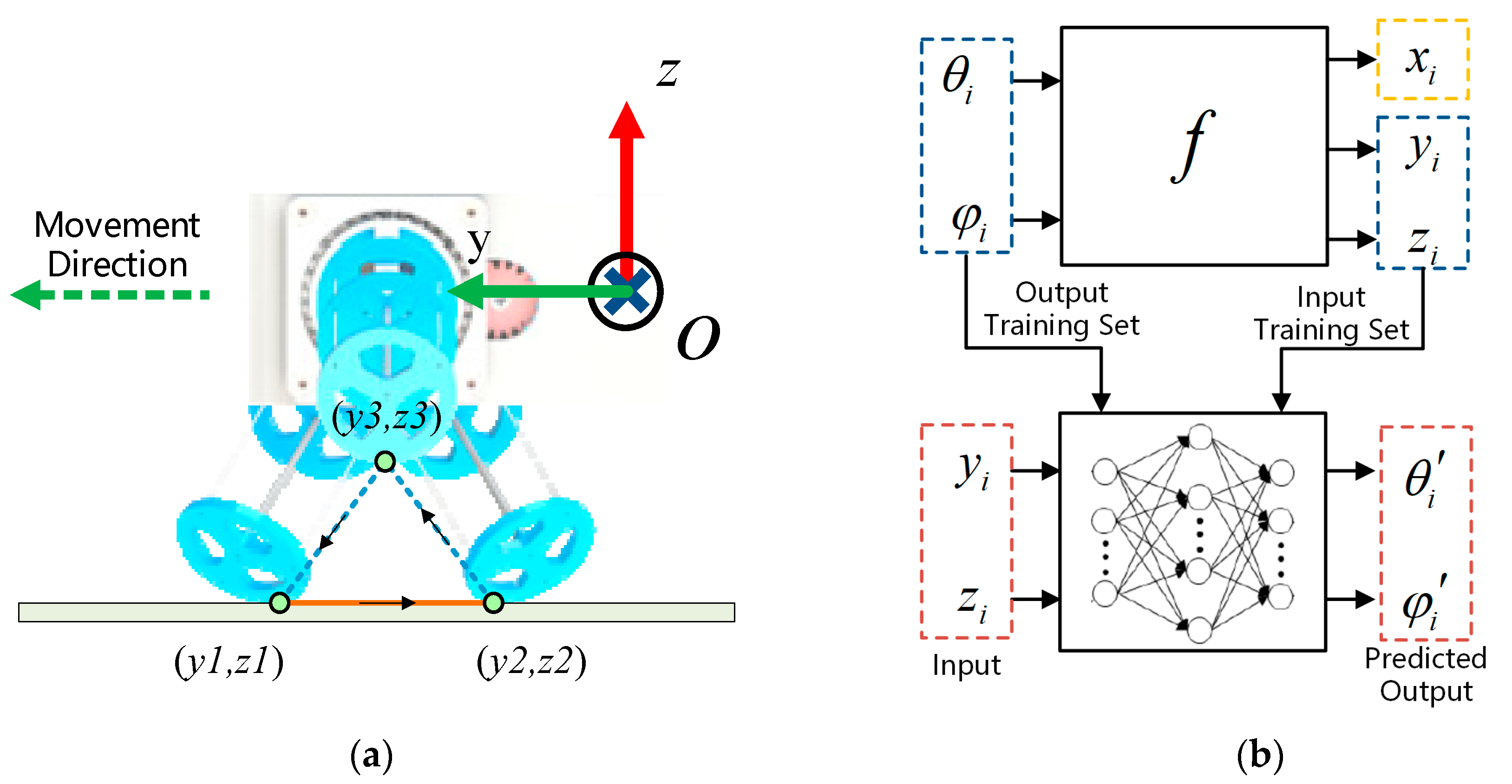 Biomimetics 08 00271 g010 Biomimetics 08 00271 g010