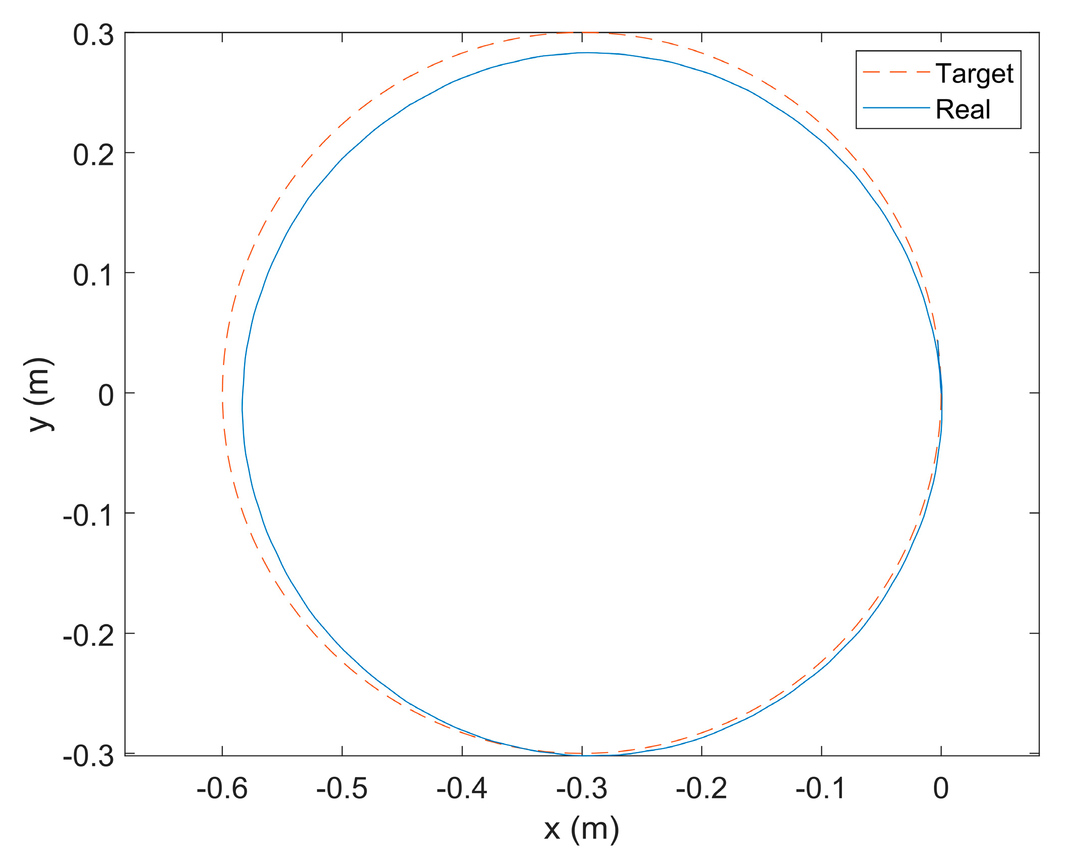Biomimetics 08 00271 g014 Biomimetics 08 00271 g014