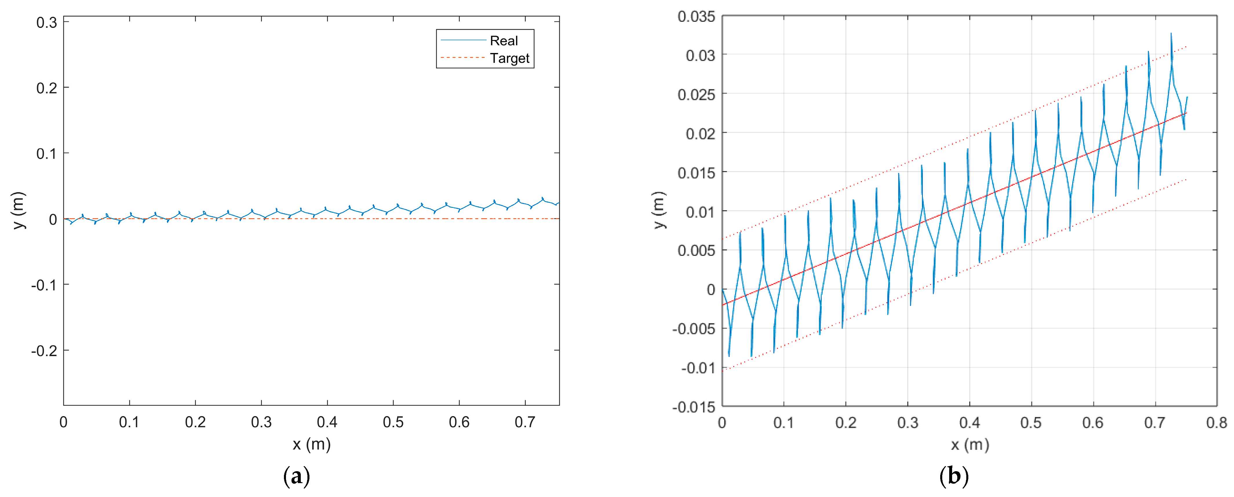 Biomimetics 08 00271 g016 Biomimetics 08 00271 g016