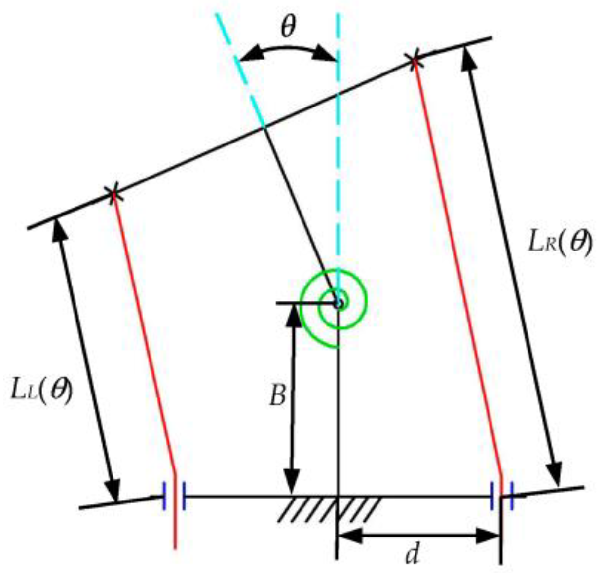 Biomimetics 08 00272 g002