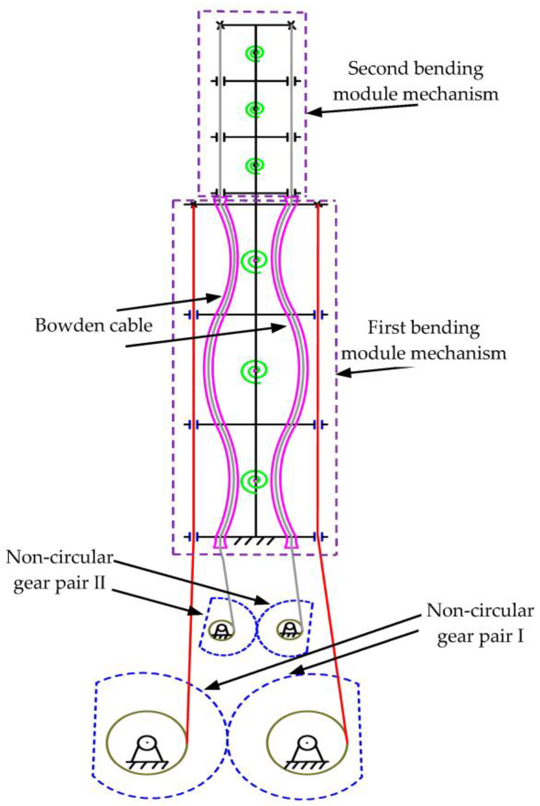 Biomimetics 08 00272 g004