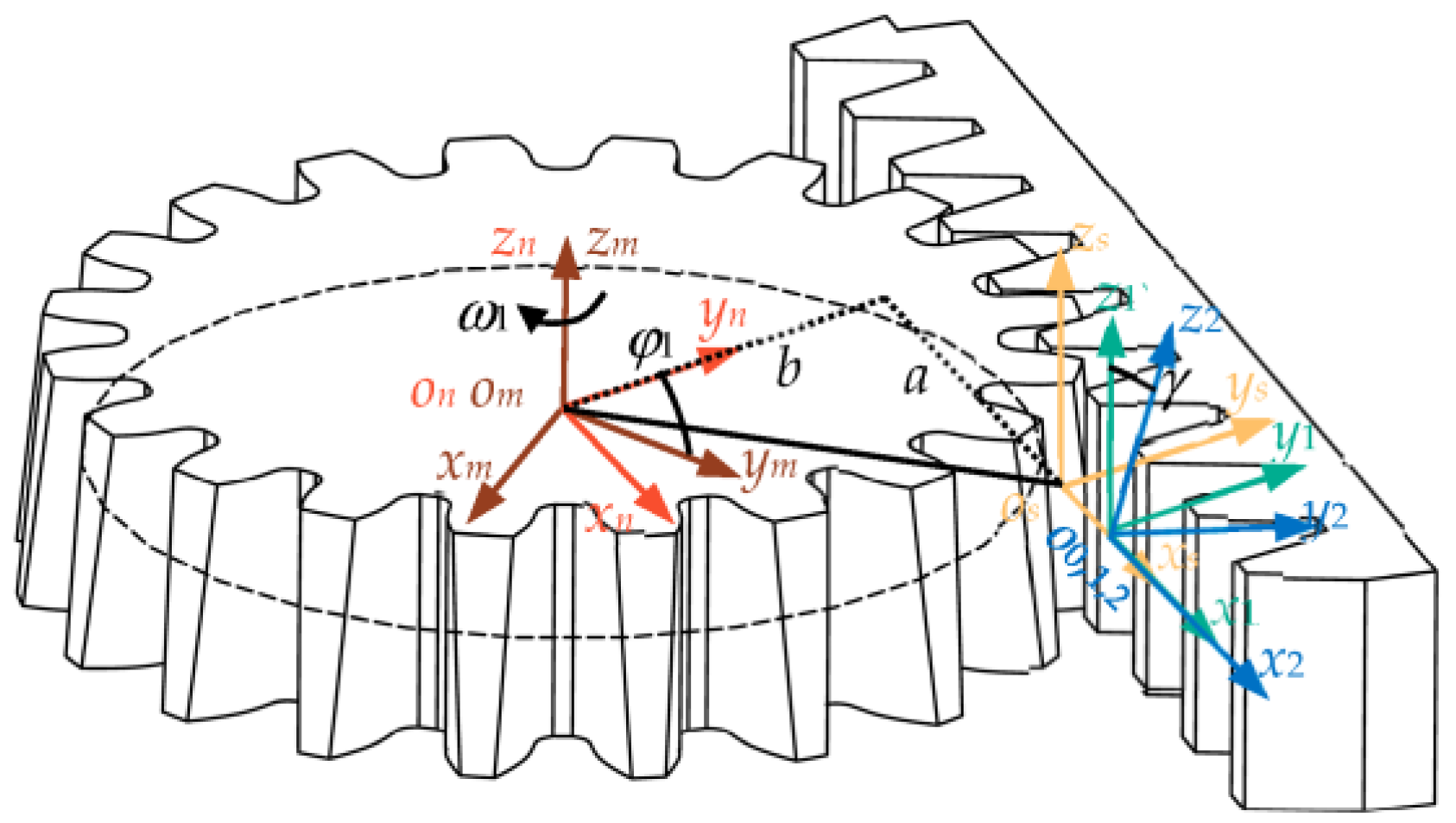 Biomimetics 08 00272 g005