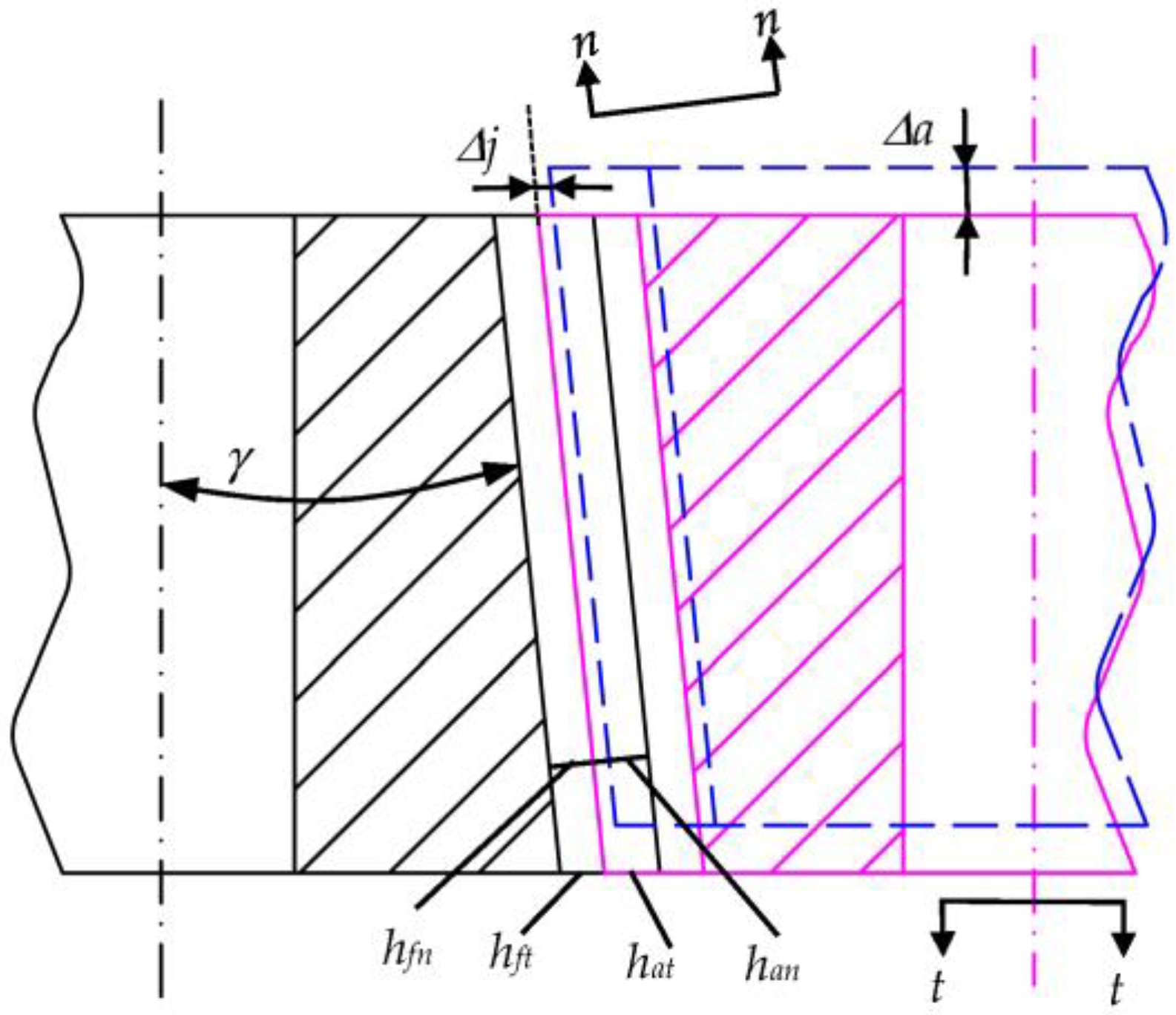 Biomimetics 08 00272 g007